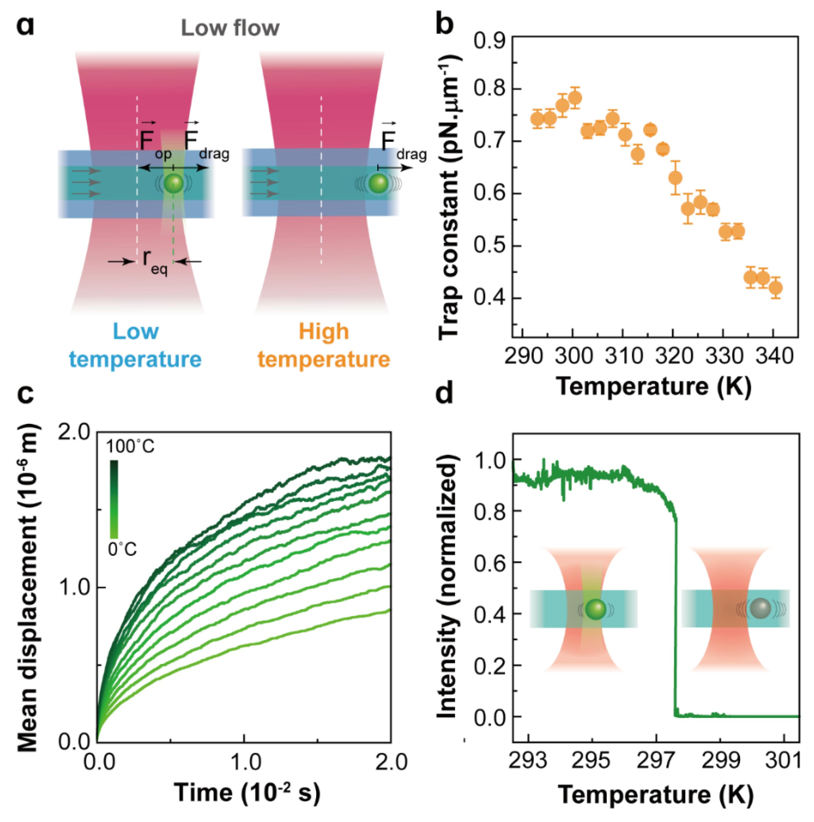 Micromachines 12 00954 g004 Micromachines 12 00954 g004