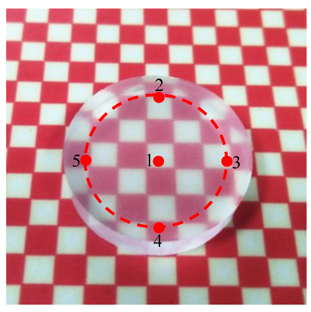 Micromachines 12 00956 g003