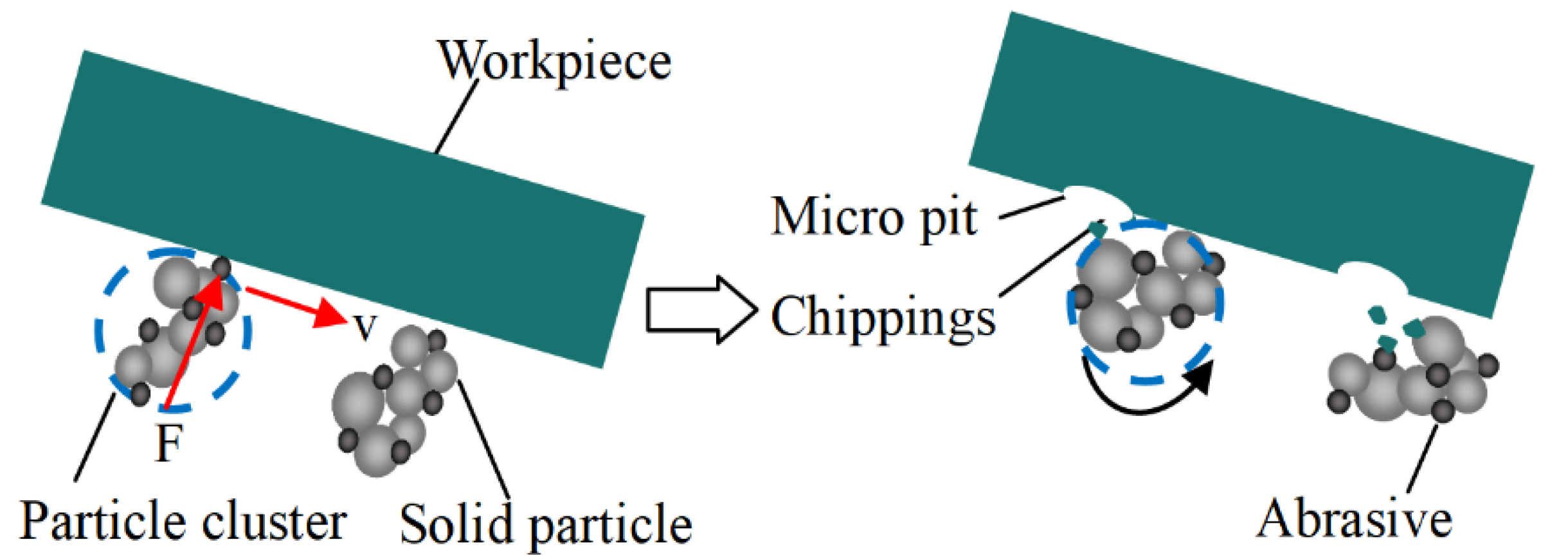 Micromachines 12 00956 g011