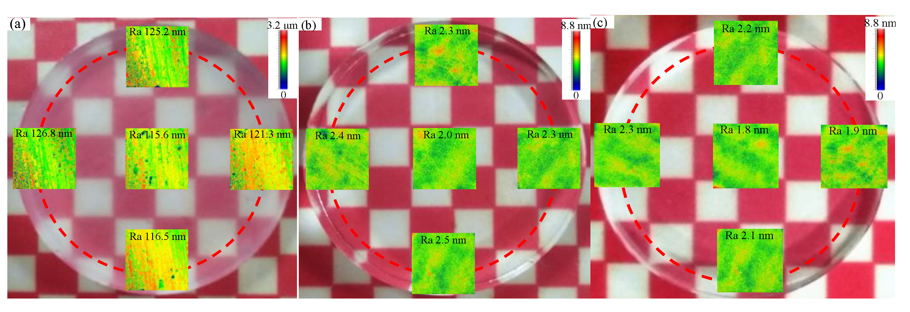 Micromachines 12 00956 g014