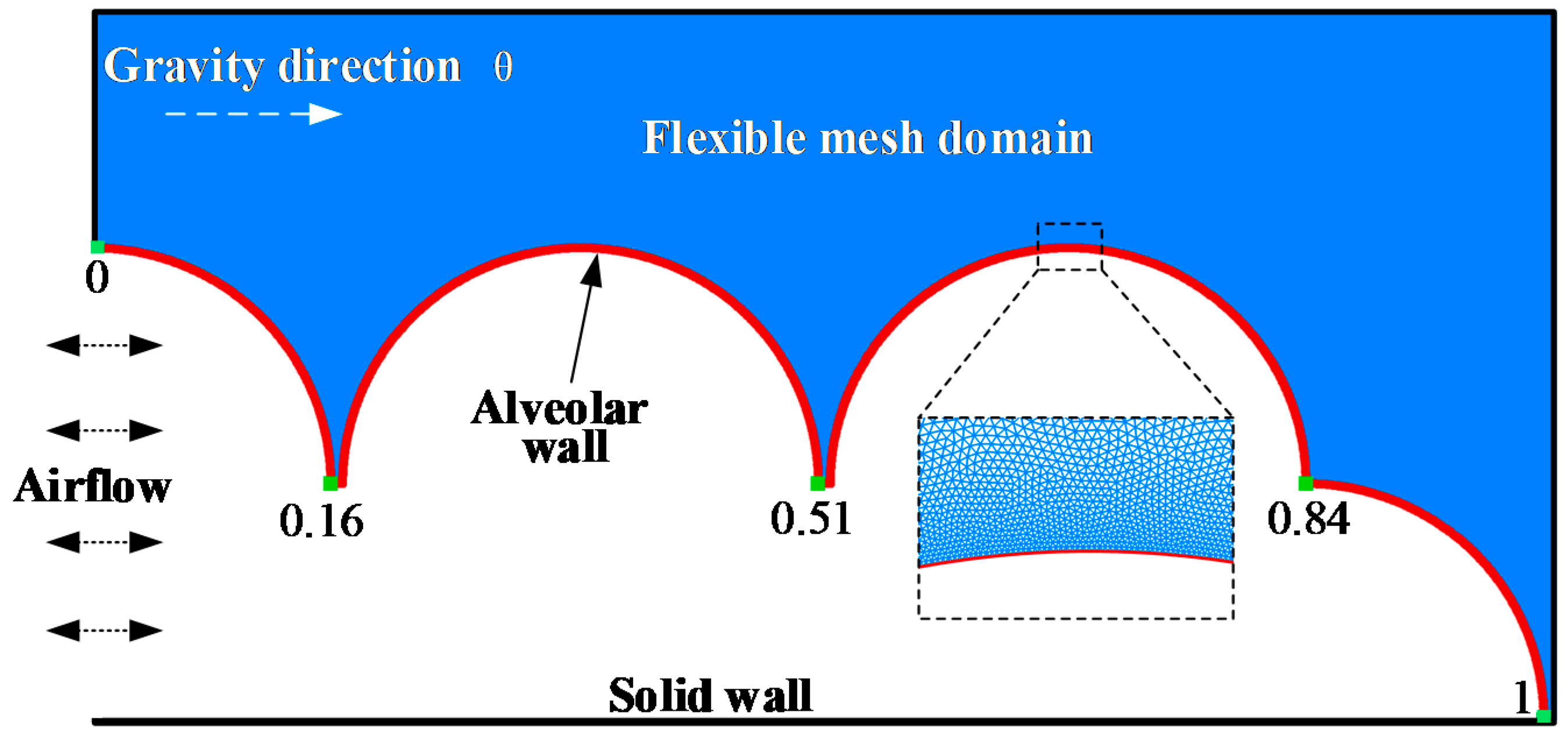 Micromachines 12 00957 g001 Micromachines 12 00957 g001
