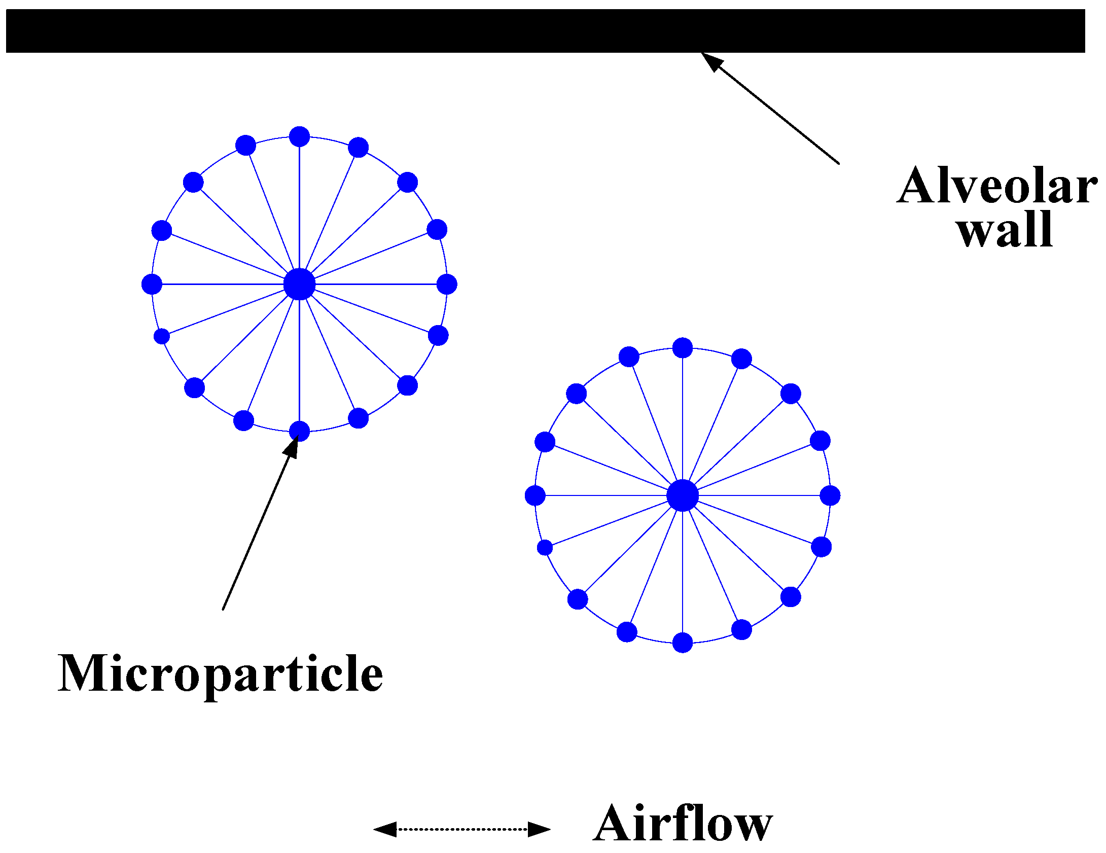 Micromachines 12 00957 g002 Micromachines 12 00957 g002