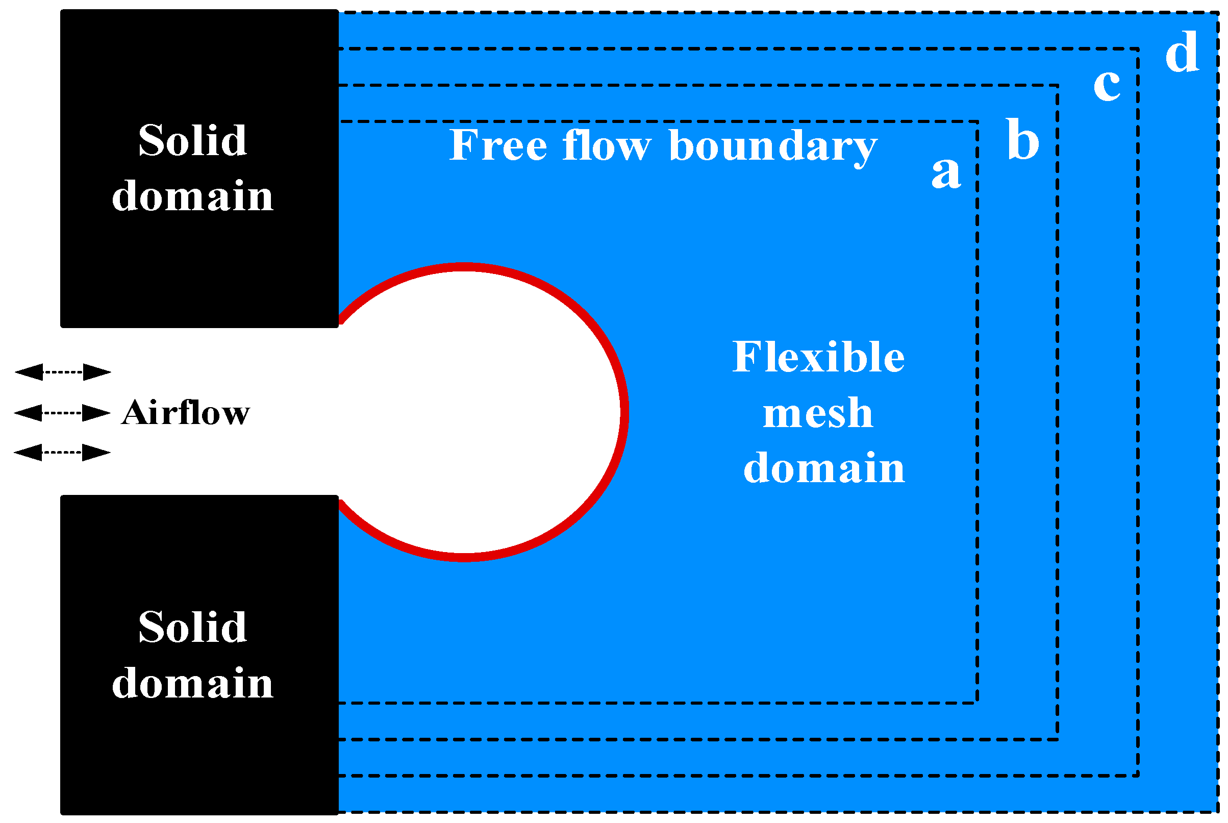 Micromachines 12 00957 g003 Micromachines 12 00957 g003