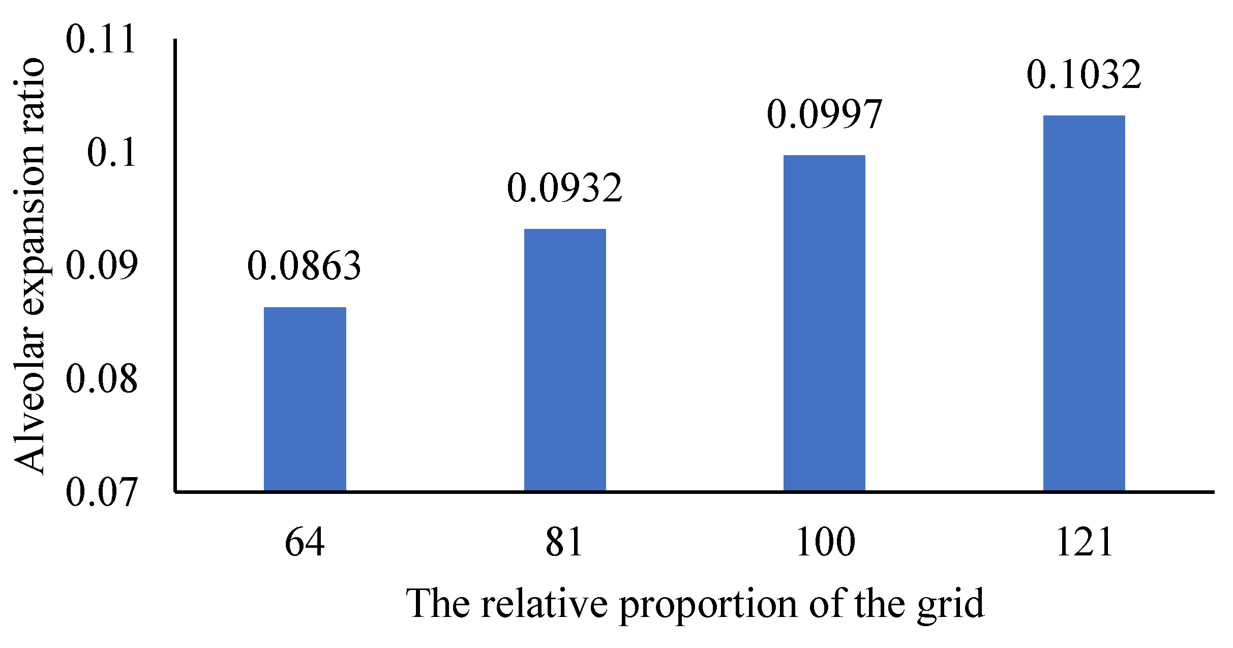 Micromachines 12 00957 g004 Micromachines 12 00957 g004