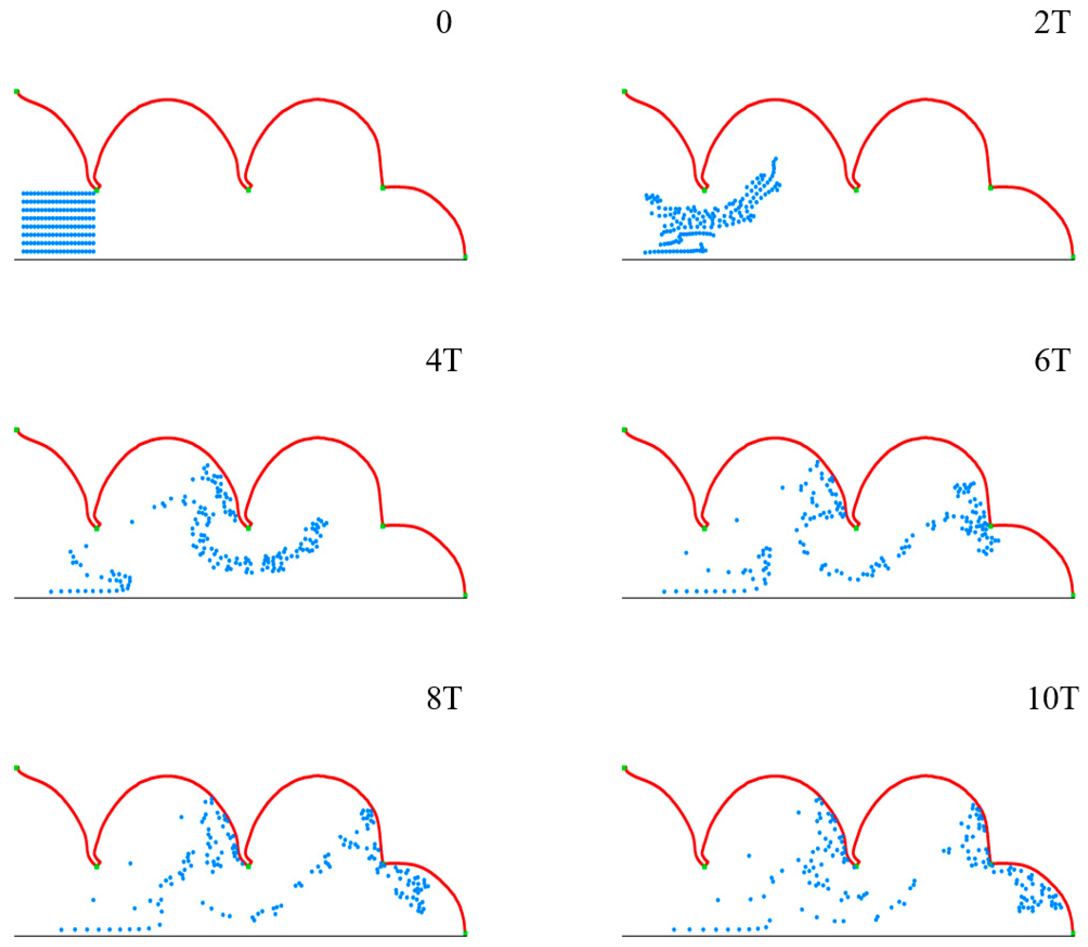 Micromachines 12 00957 g007 Micromachines 12 00957 g007