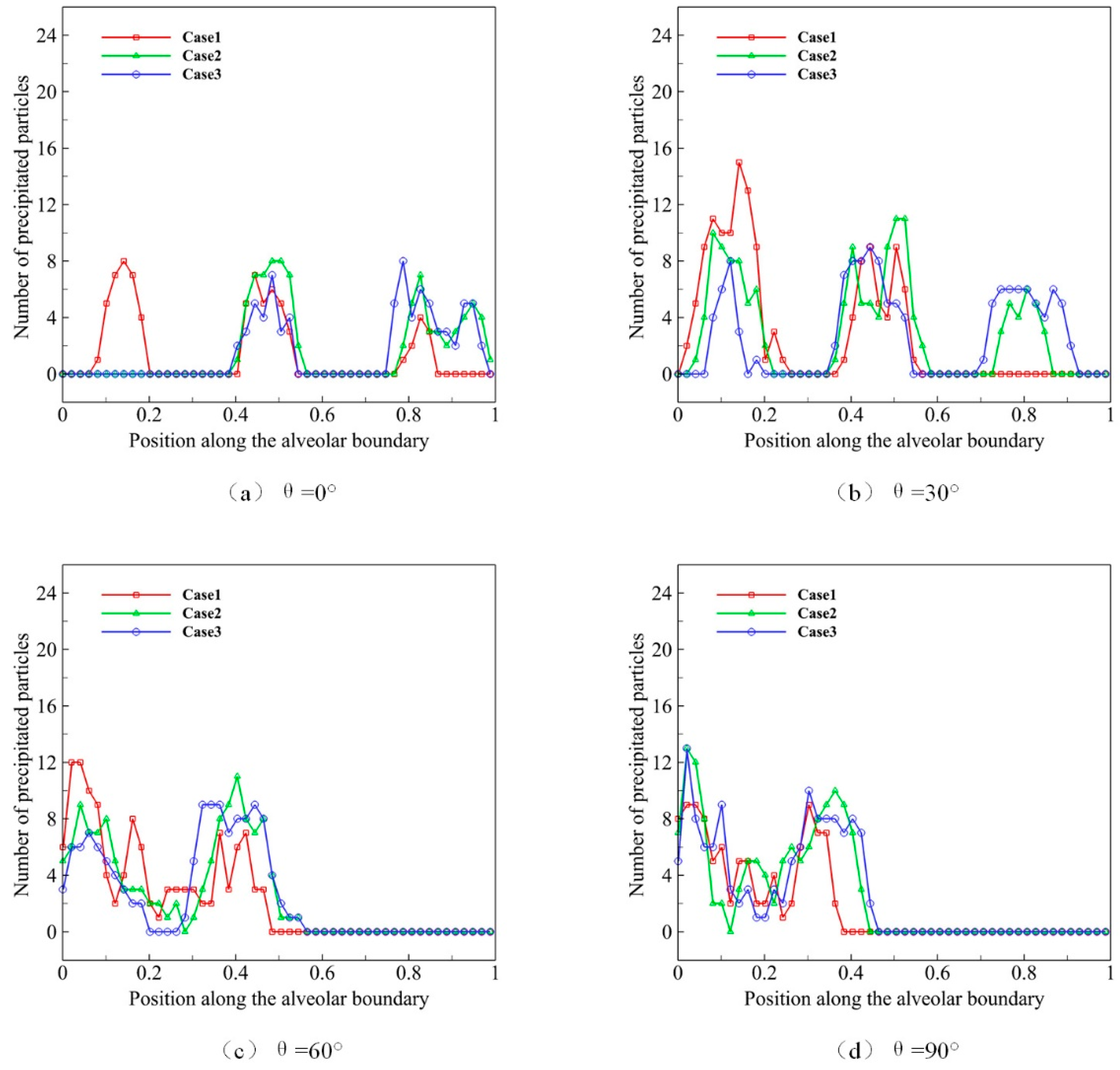 Micromachines 12 00957 g008 Micromachines 12 00957 g008