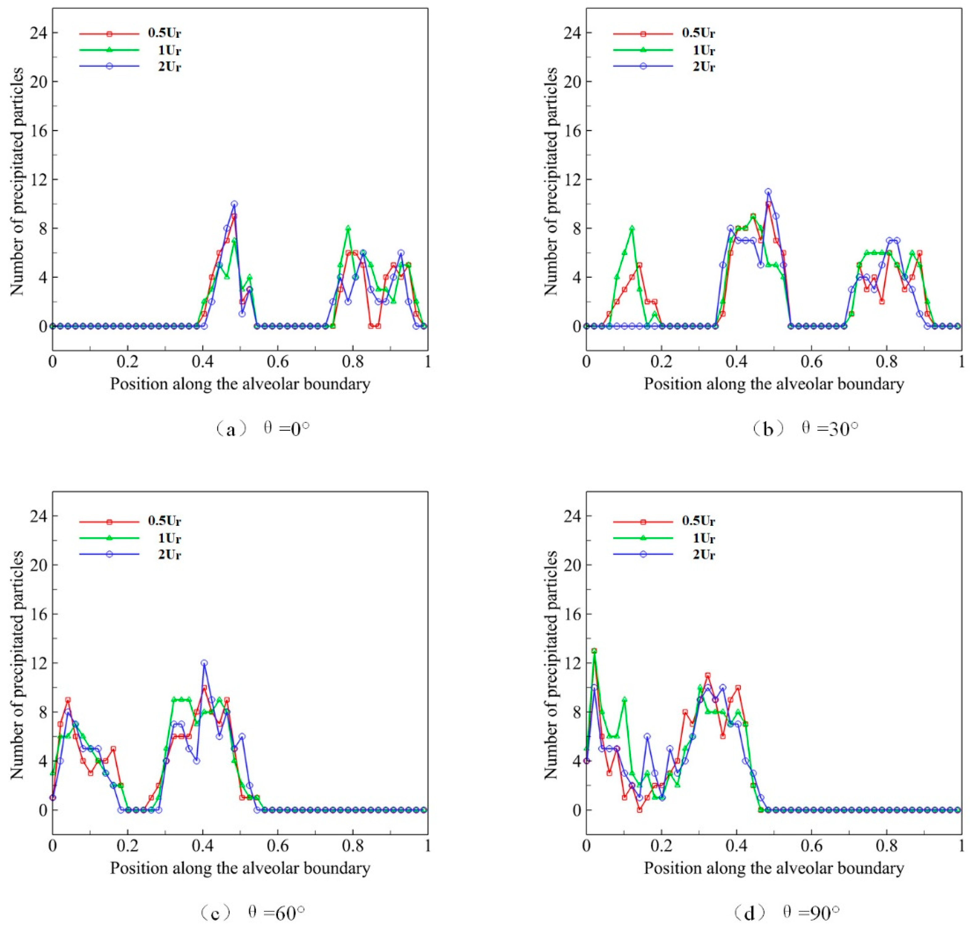 Micromachines 12 00957 g010 Micromachines 12 00957 g010