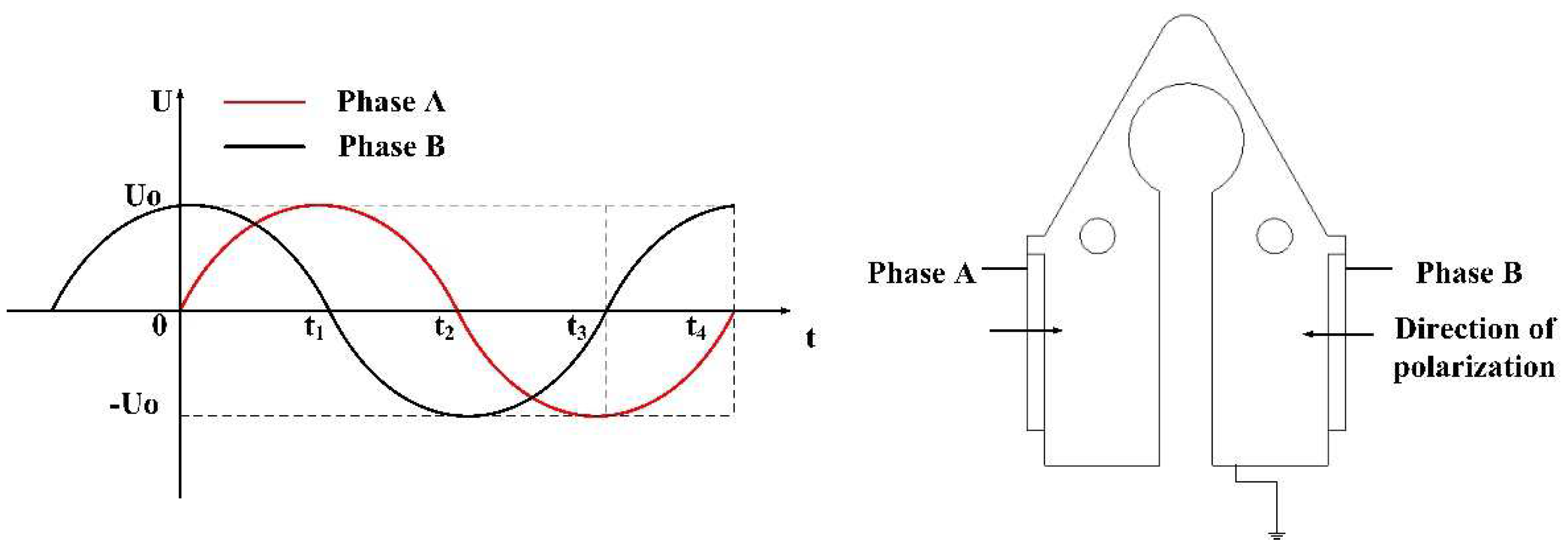 Micromachines 12 00958 g003