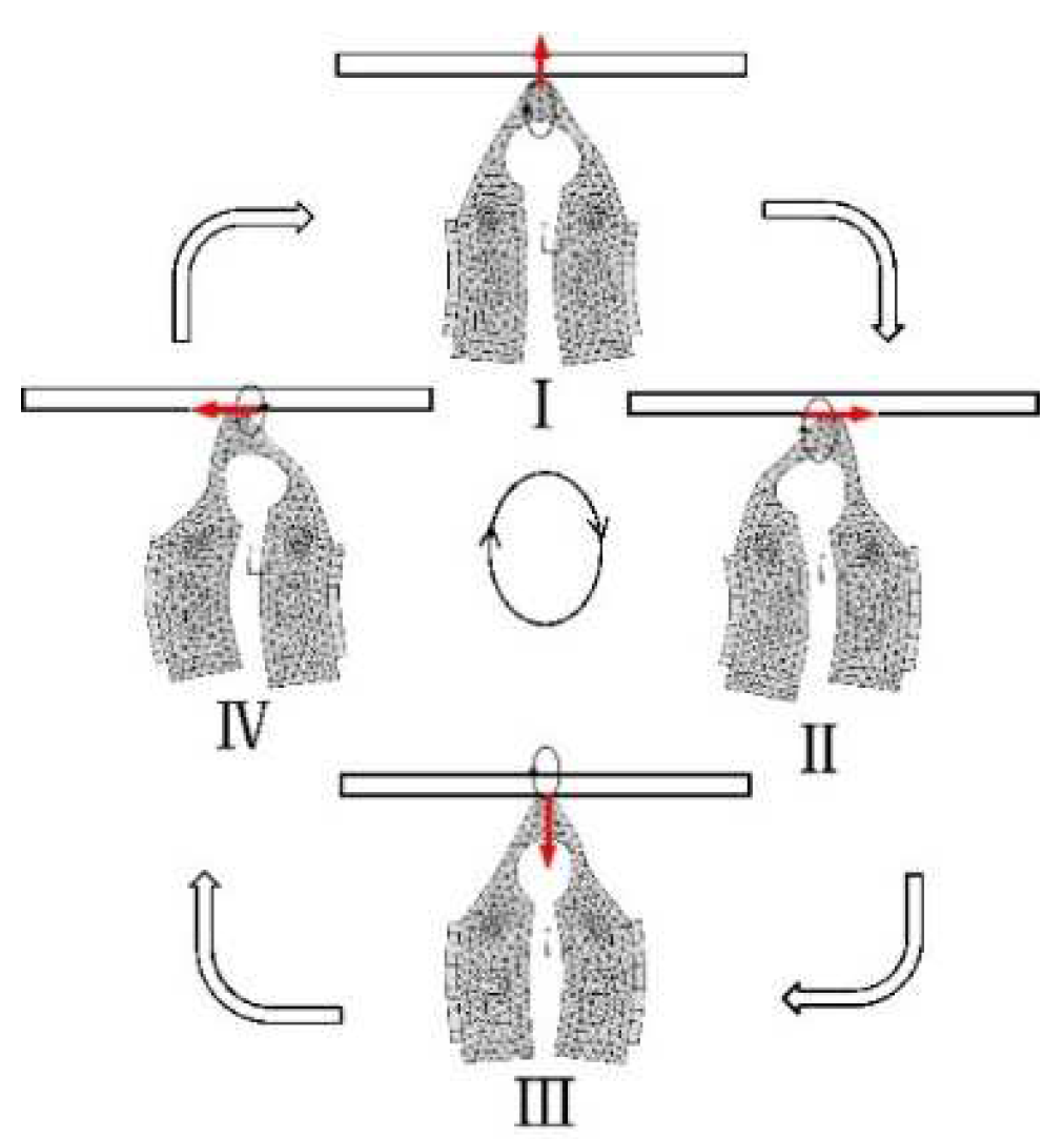 Micromachines 12 00958 g004