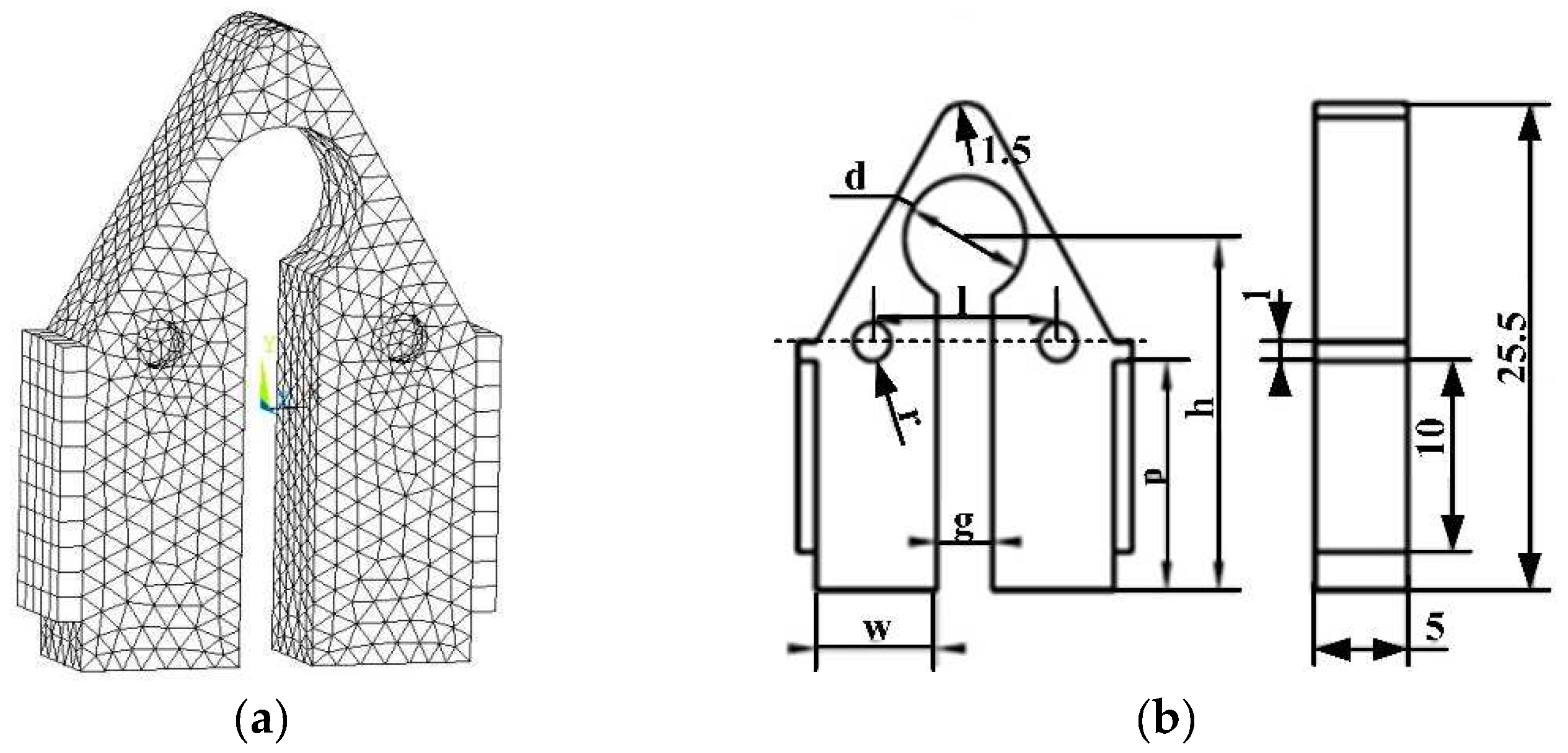 Micromachines 12 00958 g005