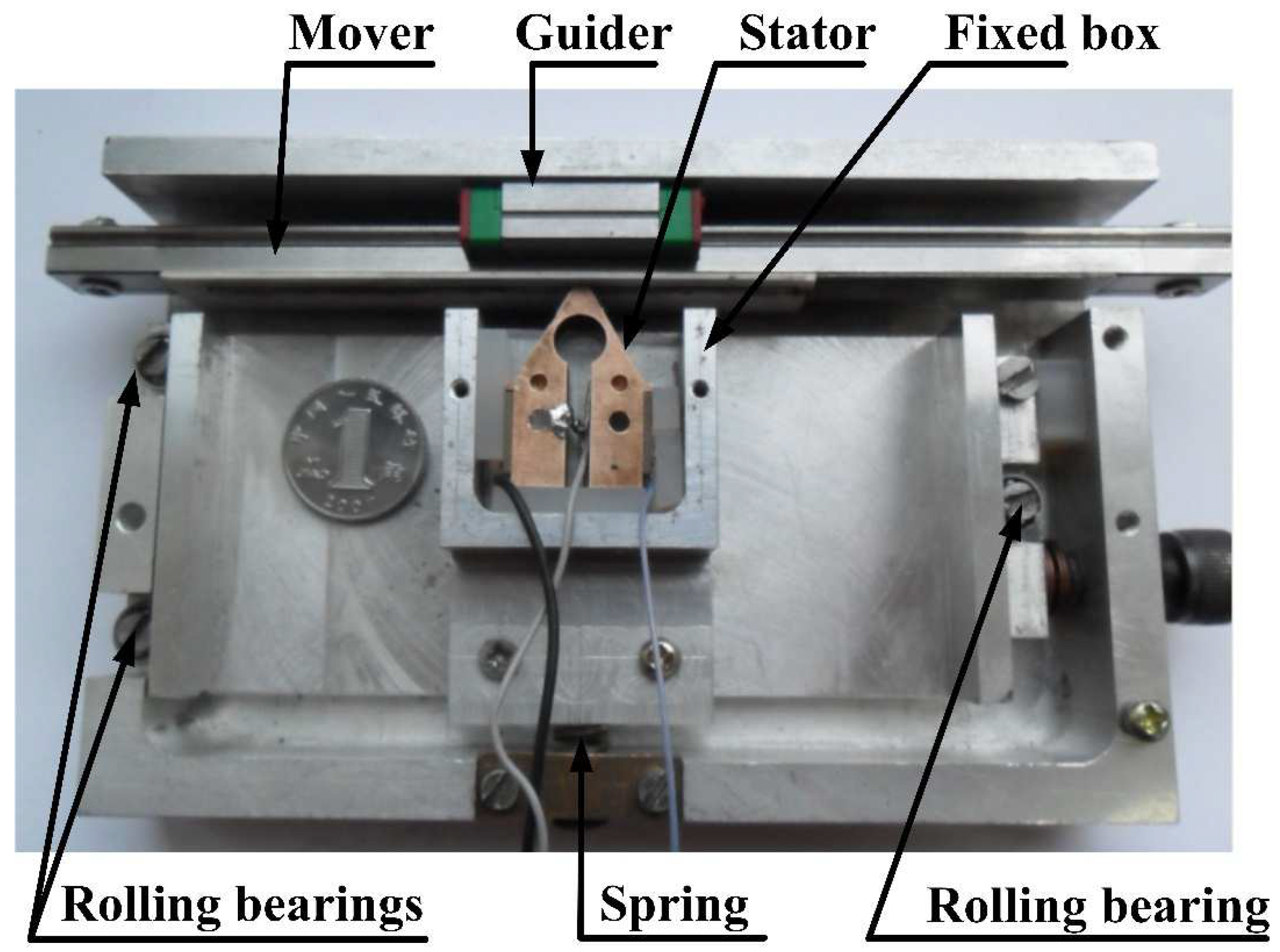 Micromachines 12 00958 g014