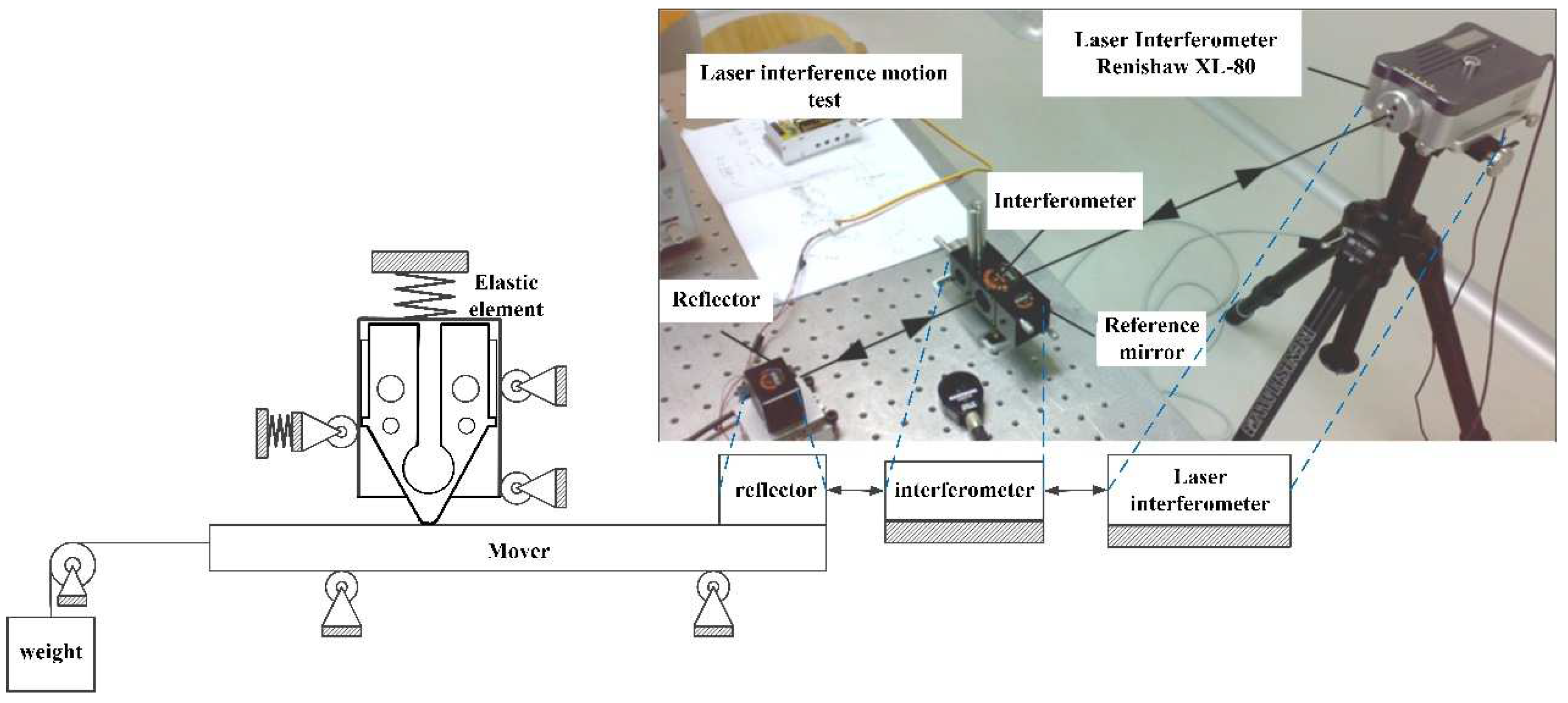 Micromachines 12 00958 g015
