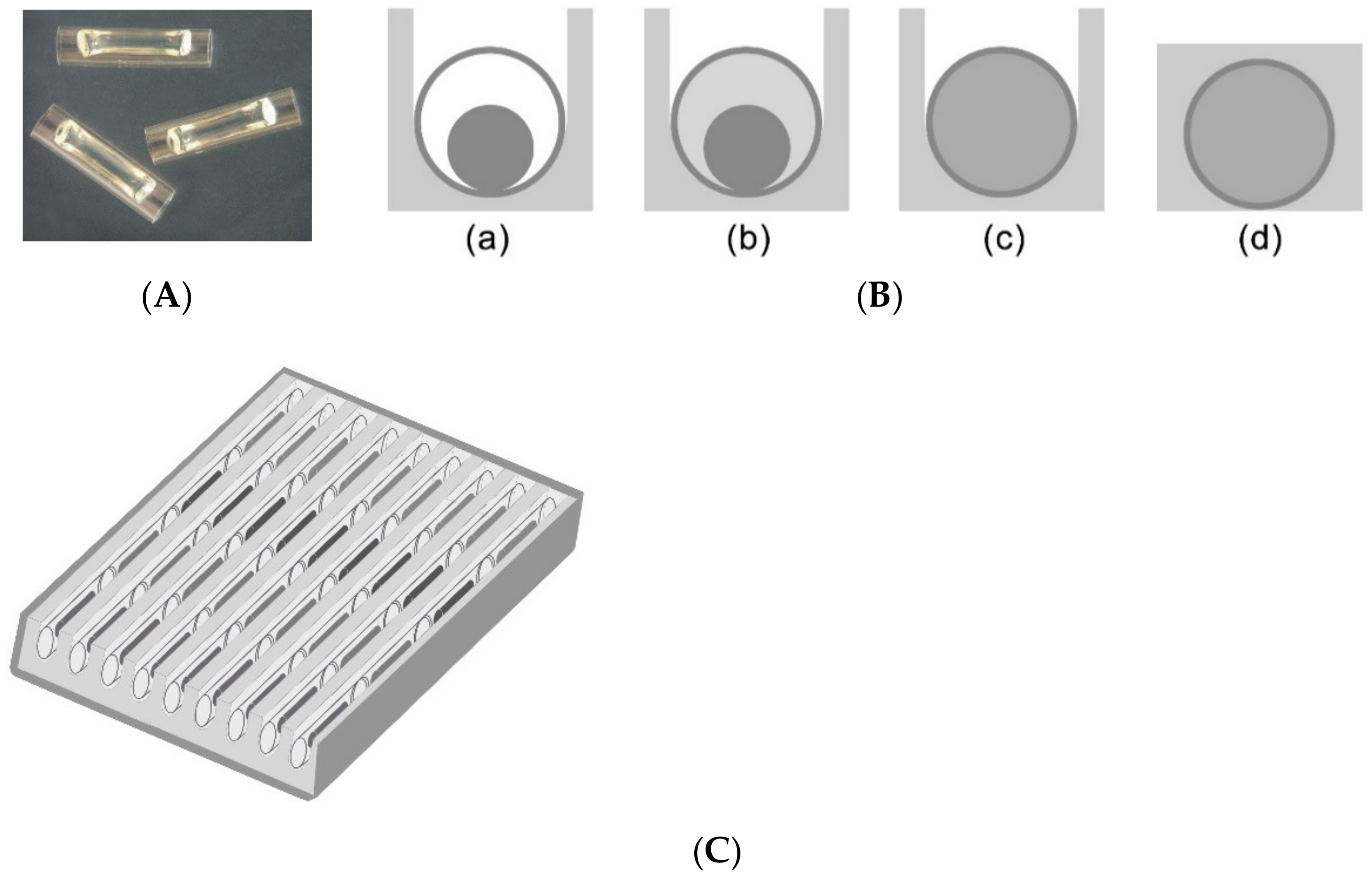 Micromachines 12 00959 g001