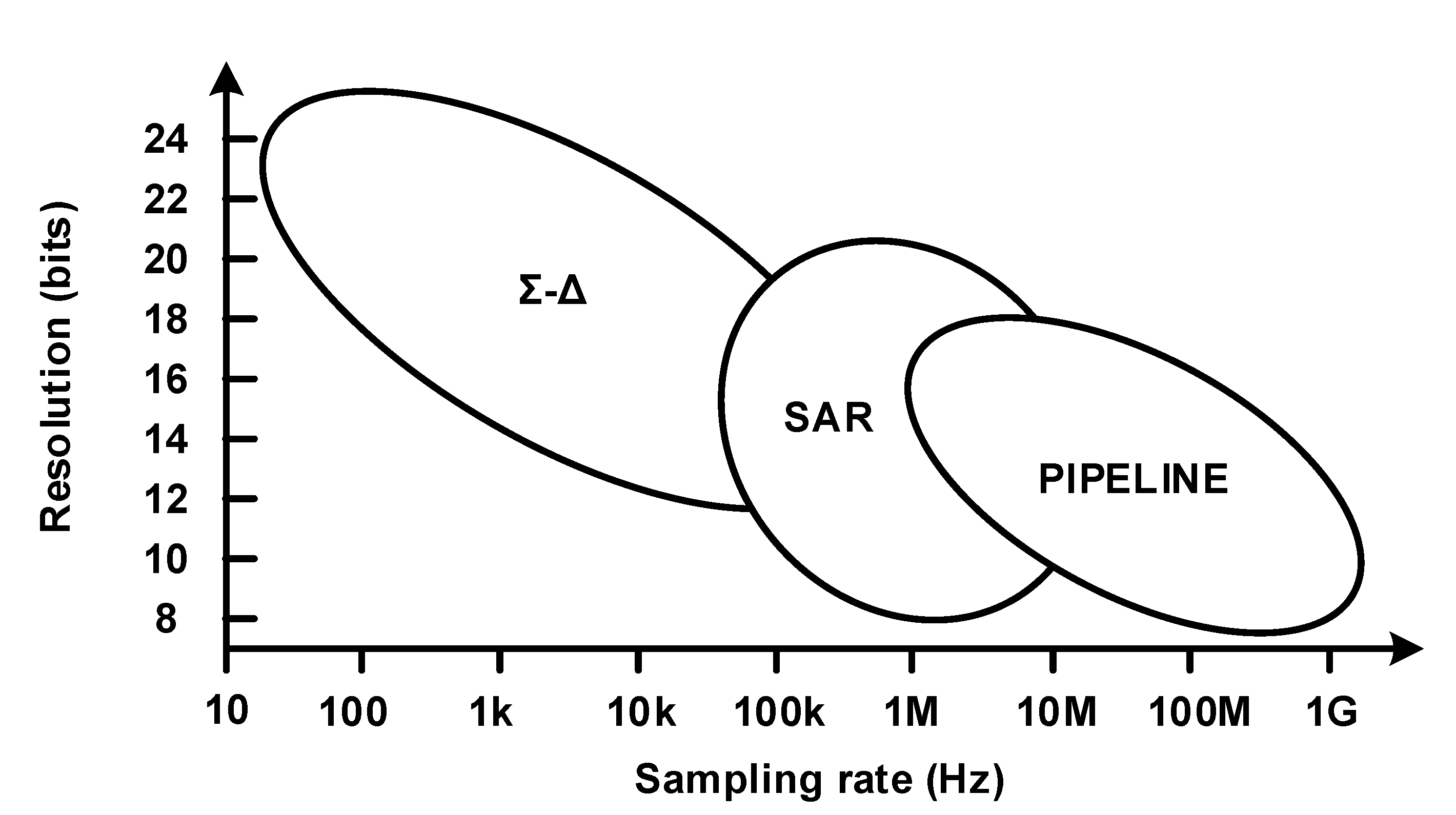 Micromachines 12 00960 g008 550