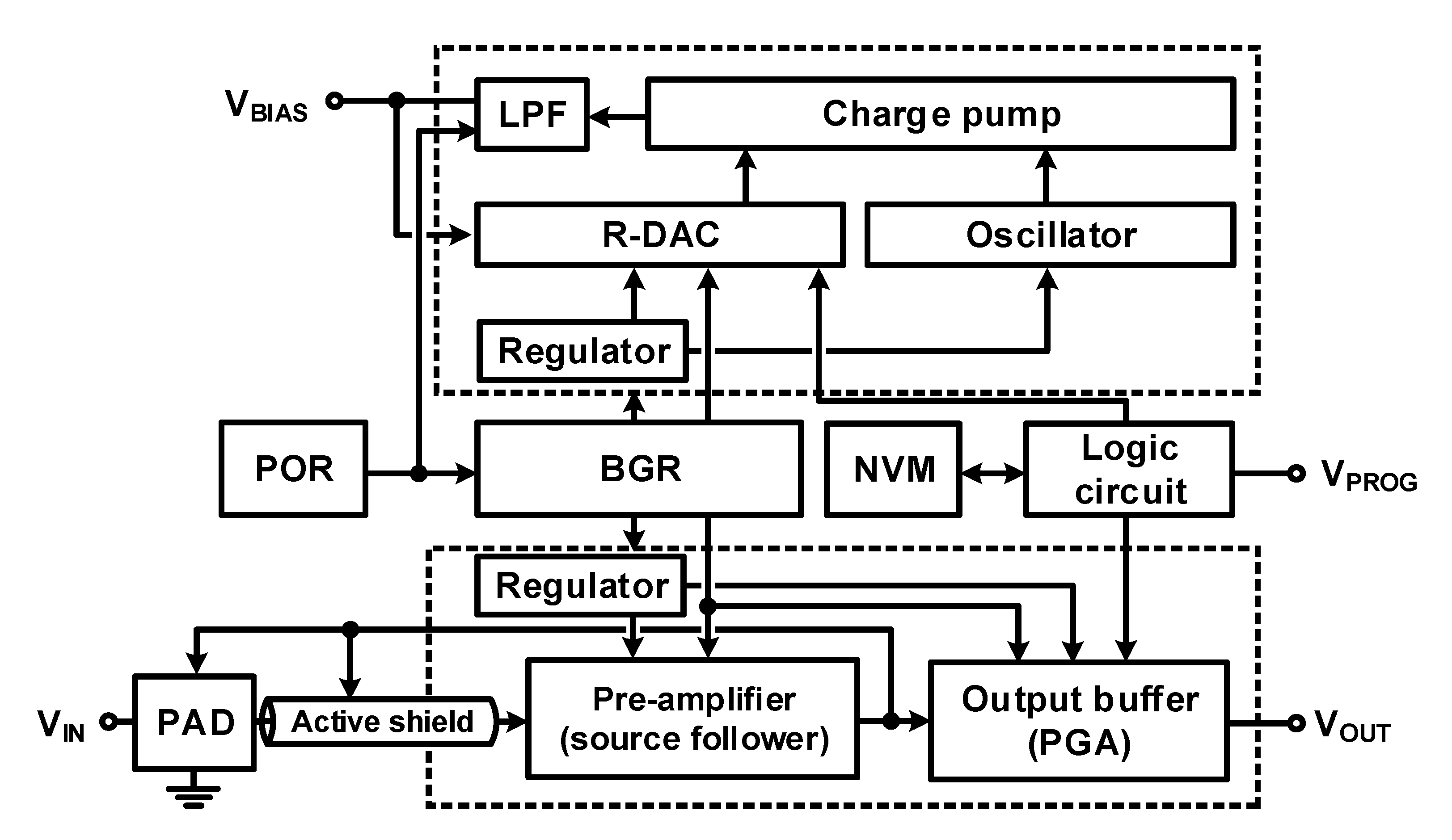Micromachines 12 00960 g022 550