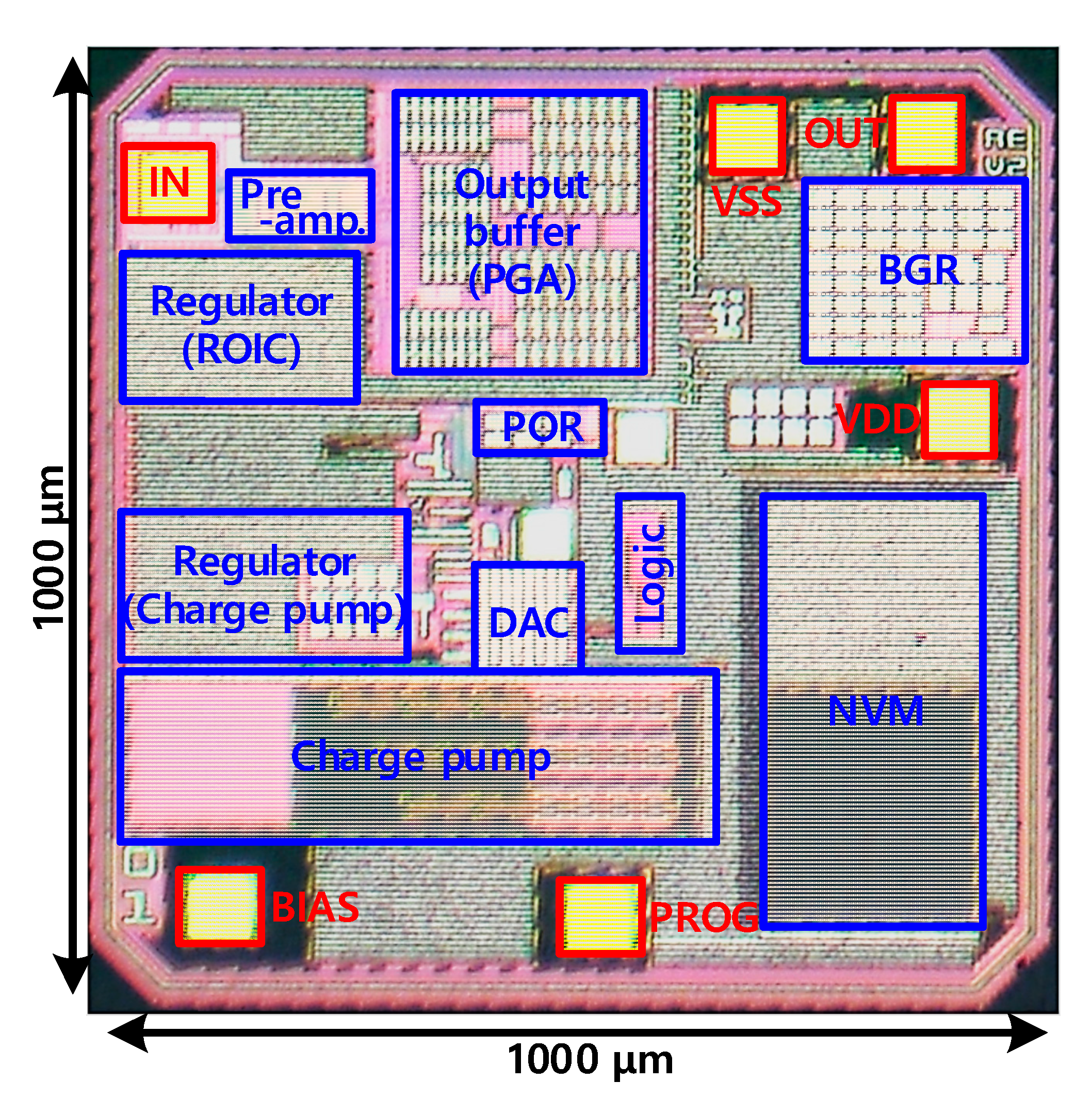 Micromachines 12 00960 g027 550