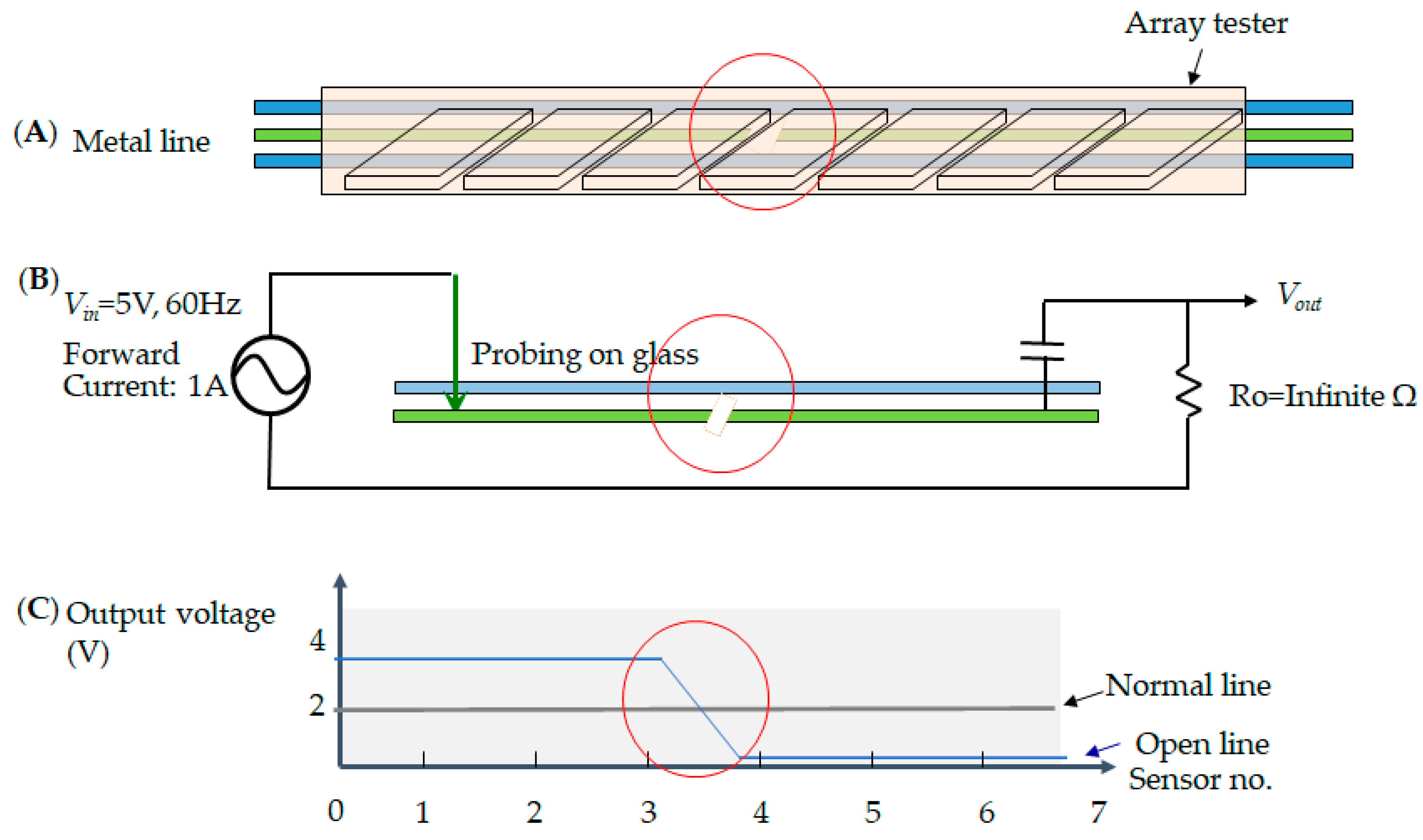 Micromachines 12 00964 g006 550