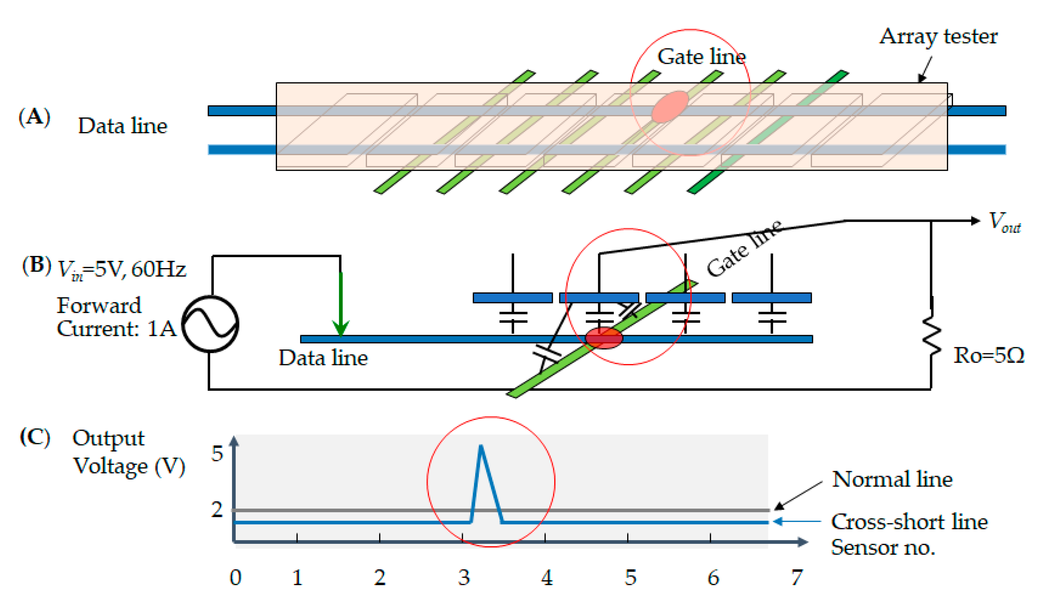 Micromachines 12 00964 g008 550