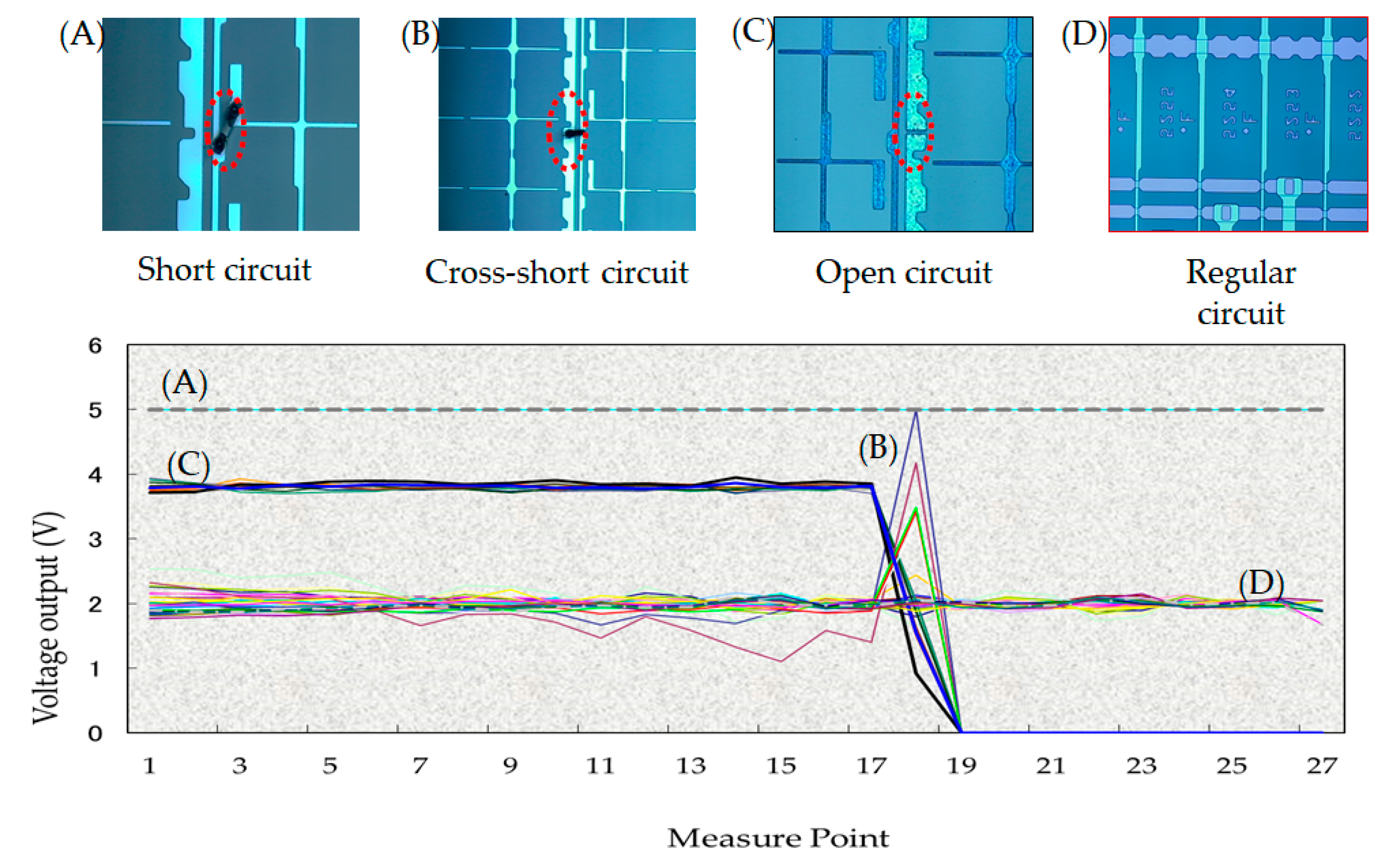 Micromachines 12 00964 g009 550