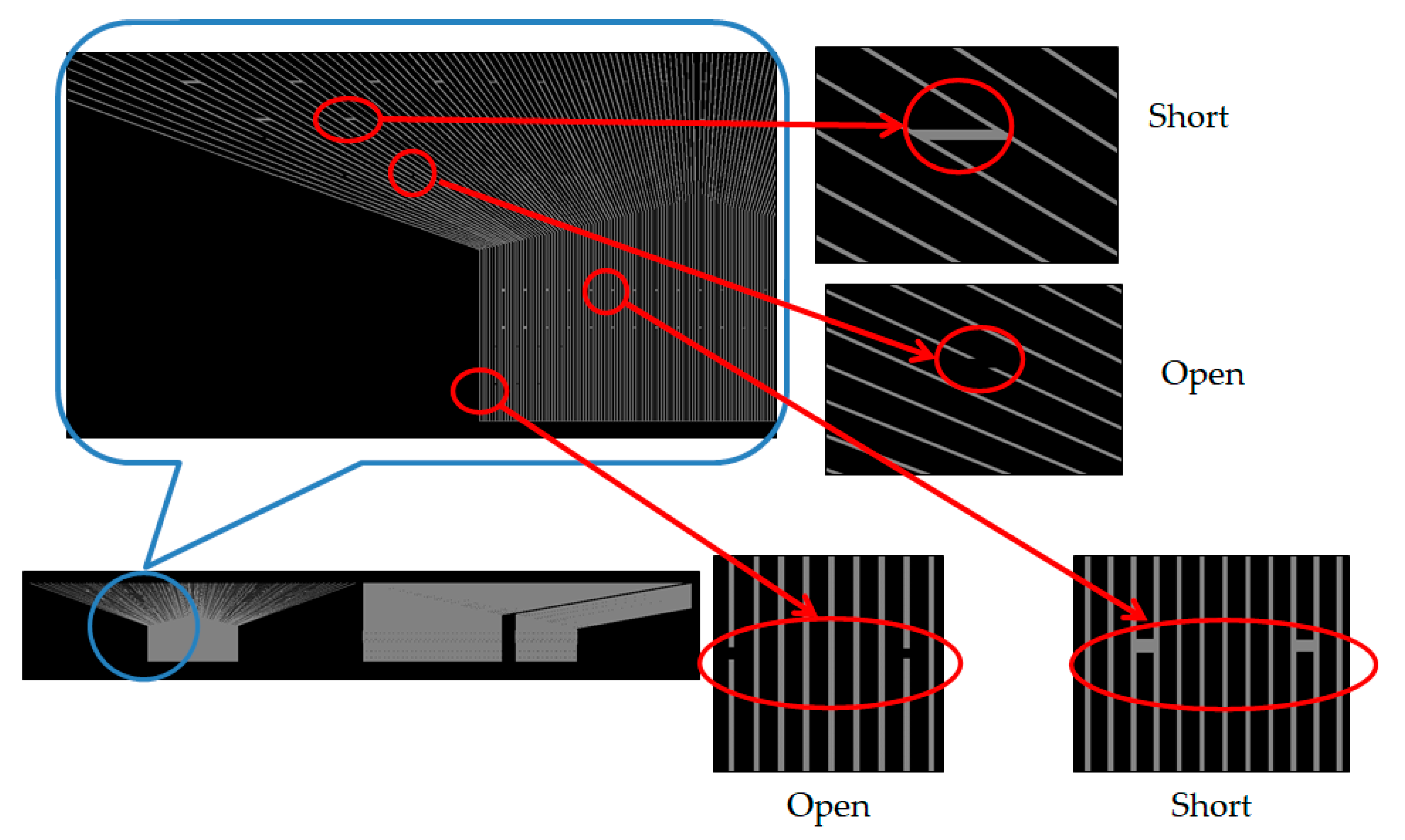 Micromachines 12 00964 g012 550