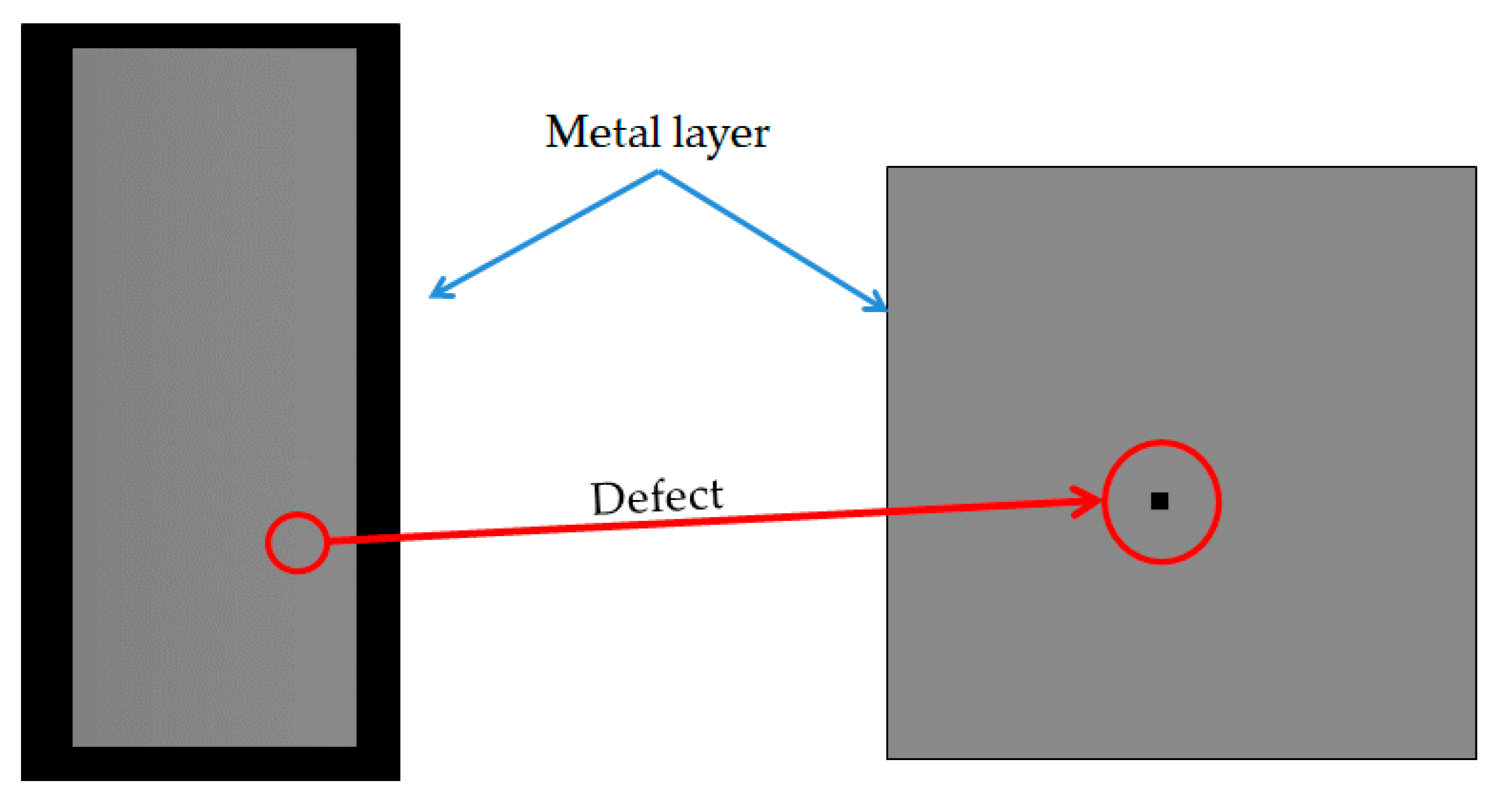 Micromachines 12 00964 g014 550