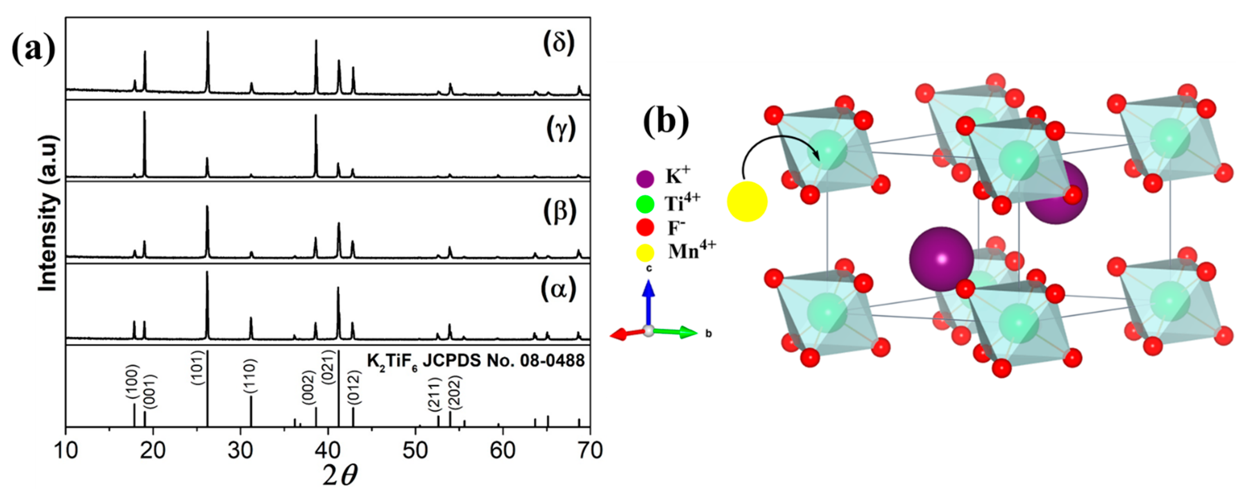 Micromachines 12 00965 g001