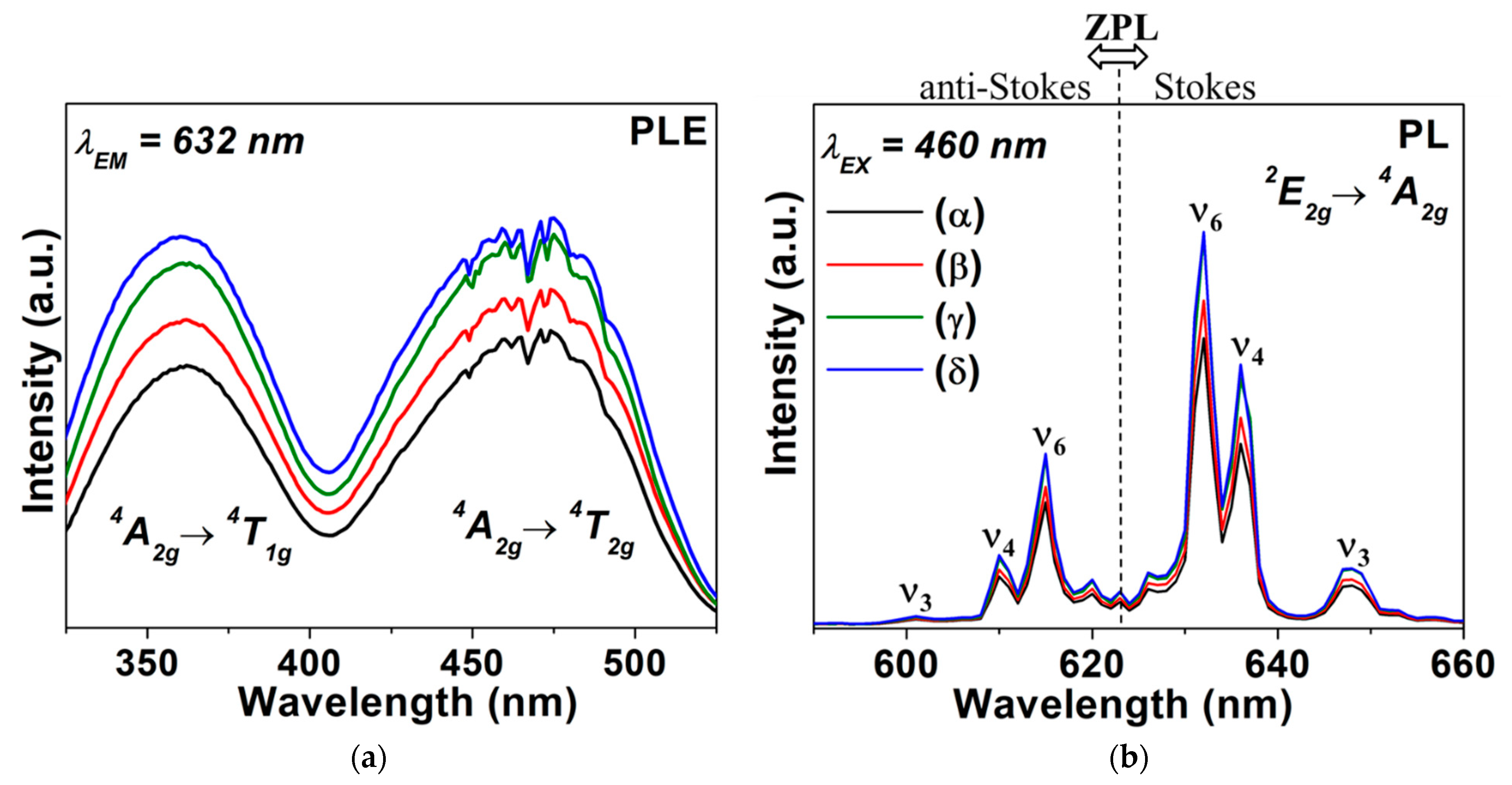 Micromachines 12 00965 g004