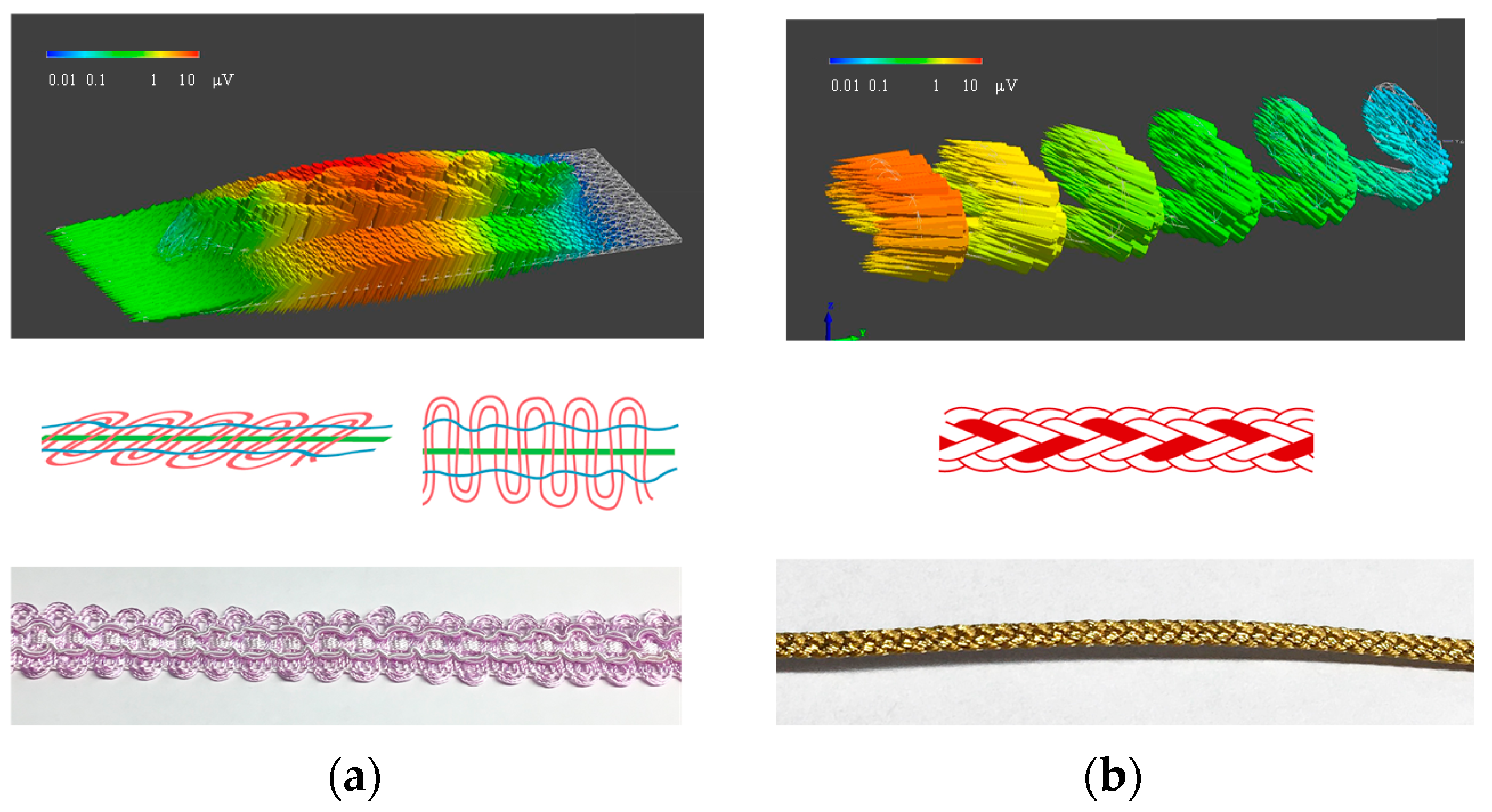 Micromachines 12 00966 g005 550