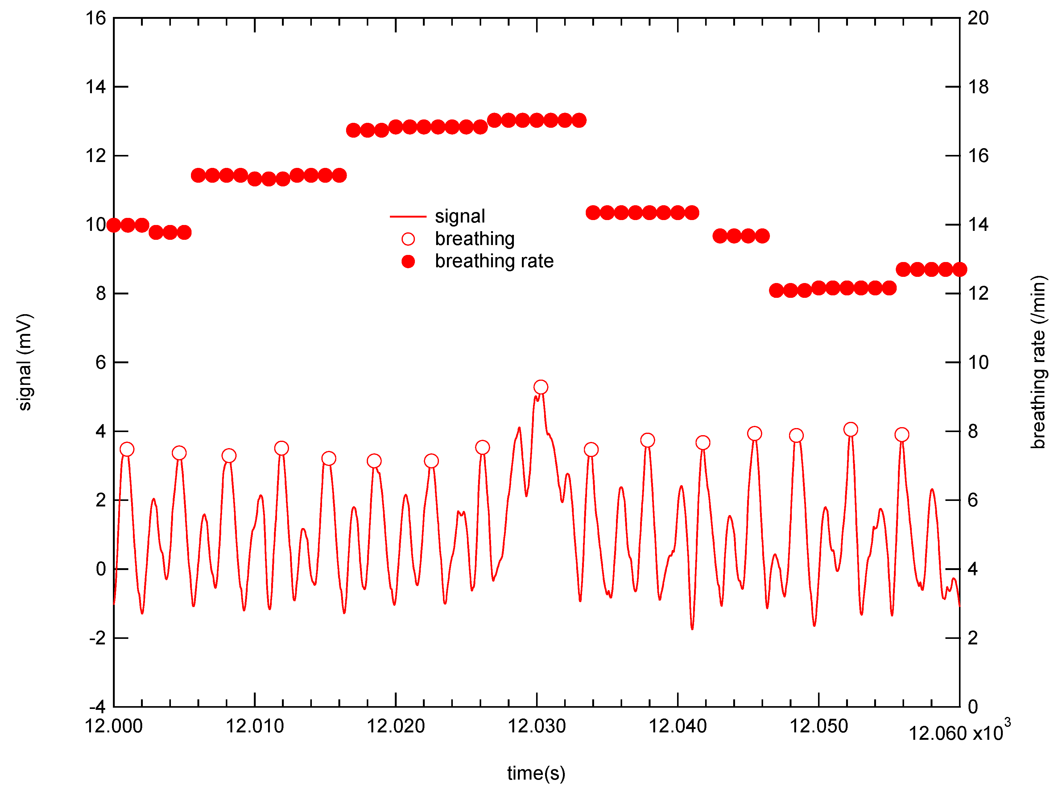 Micromachines 12 00966 g013 550