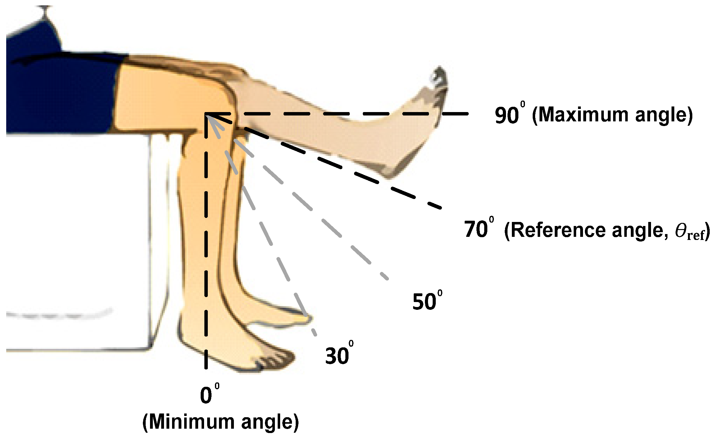 Micromachines 12 00968 g002