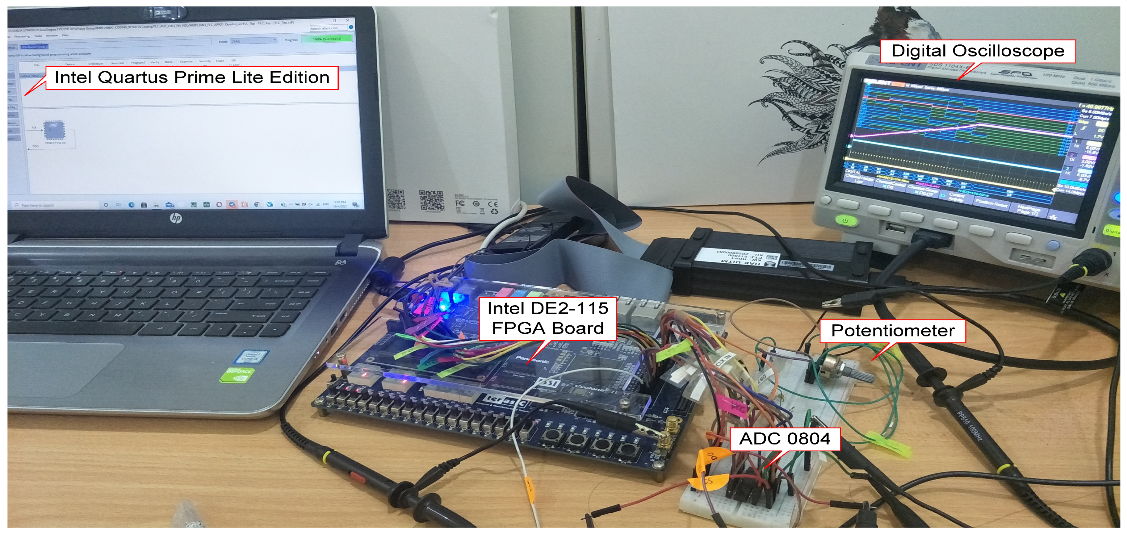 Micromachines 12 00968 g013