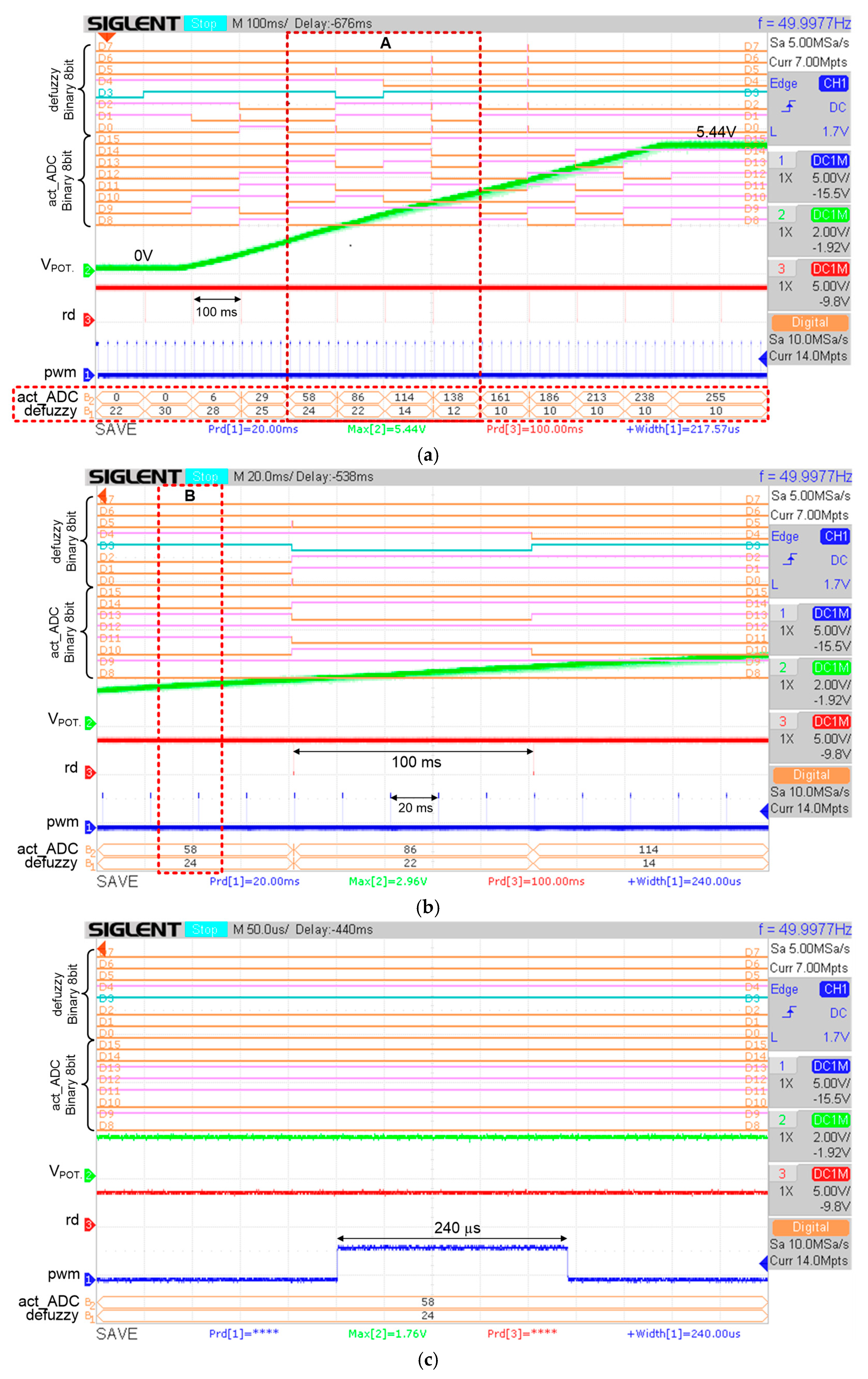 Micromachines 12 00968 g017