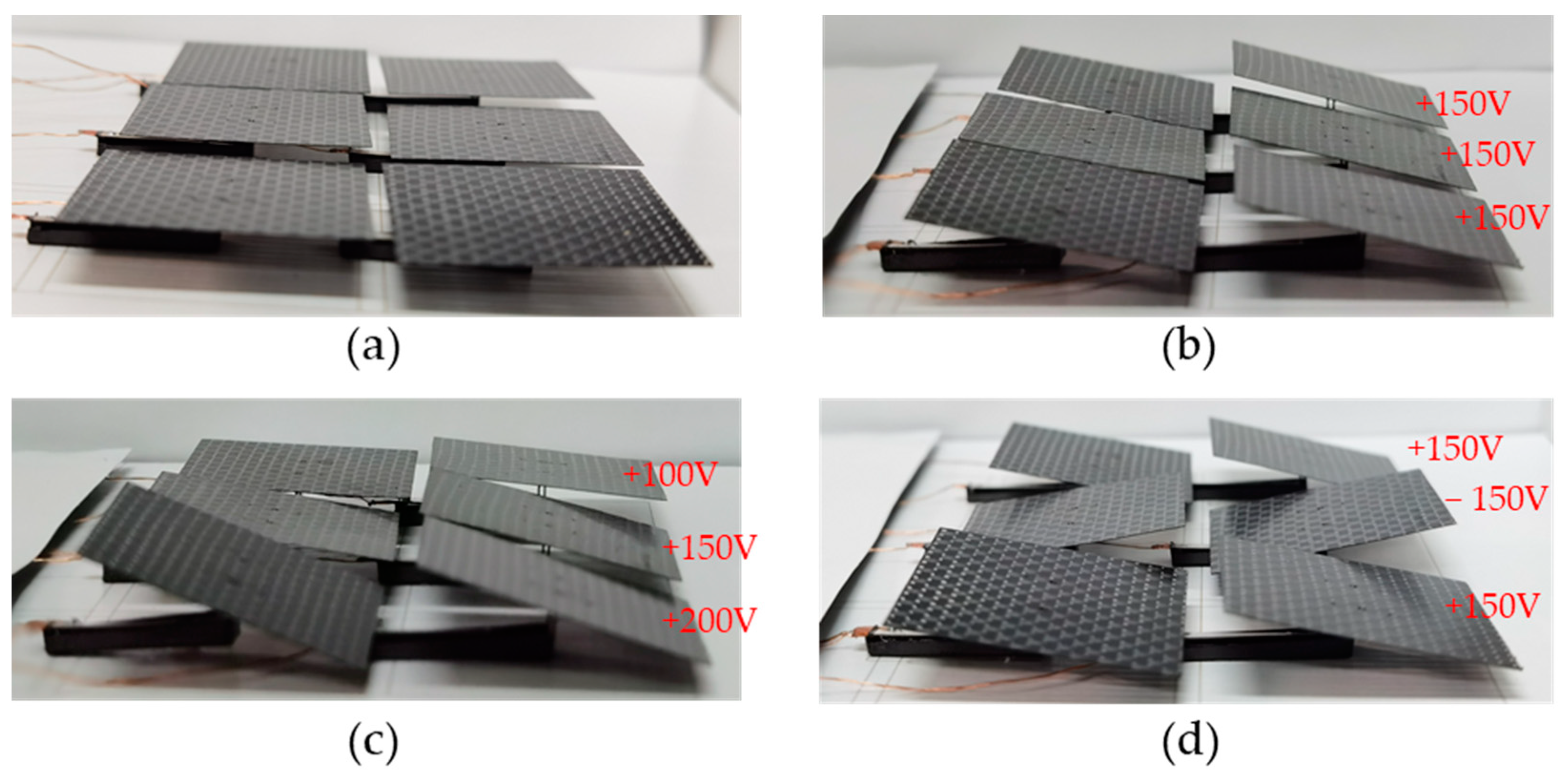 Micromachines 12 00969 g012