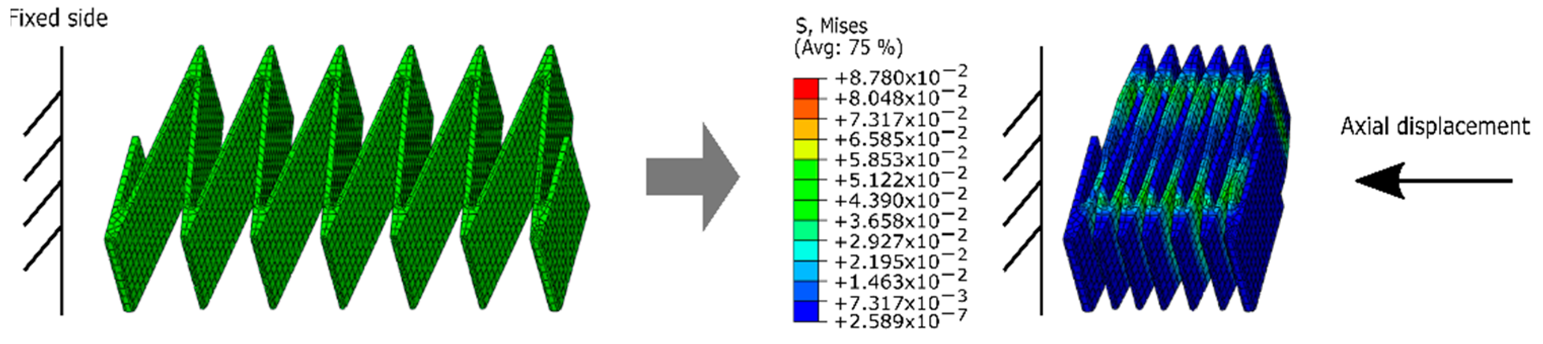 Micromachines 12 00971 g003 550