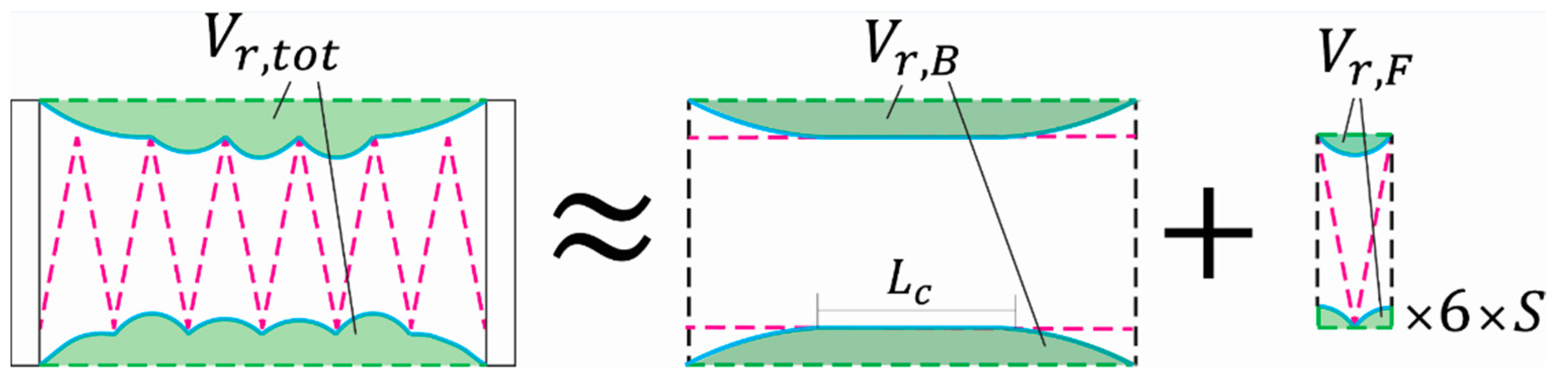 Micromachines 12 00971 g004 550