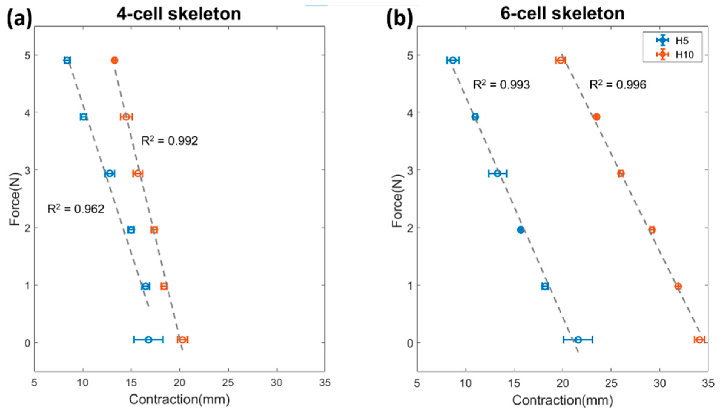 Micromachines 12 00971 g009 550