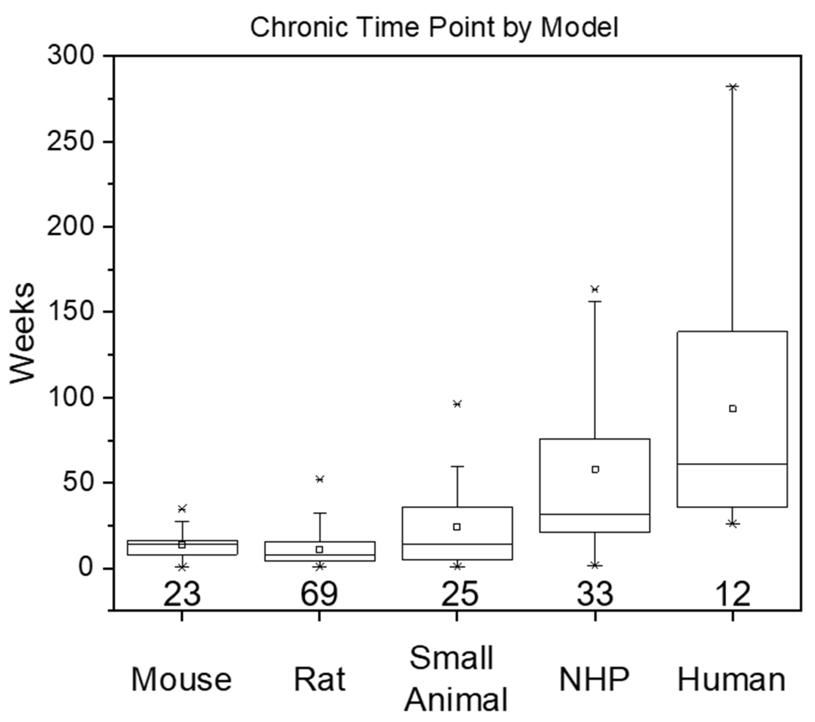 Micromachines 12 00972 g001