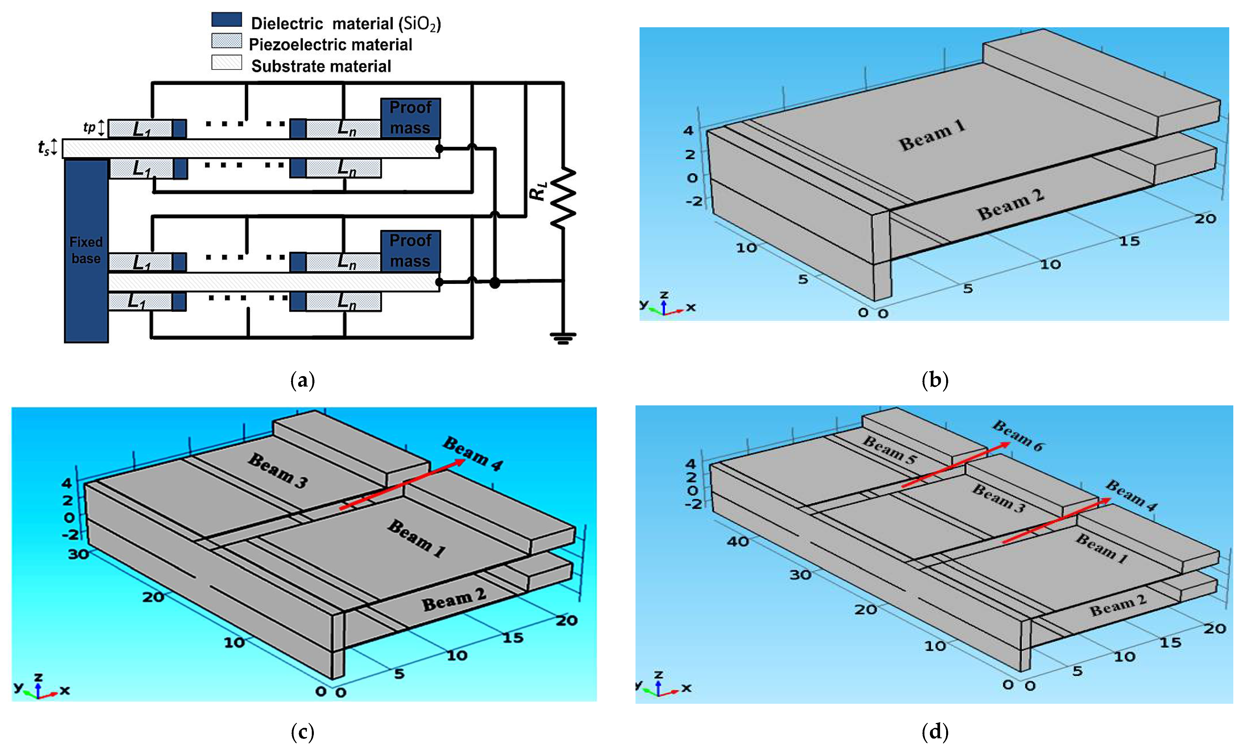 Micromachines 12 00973 g006