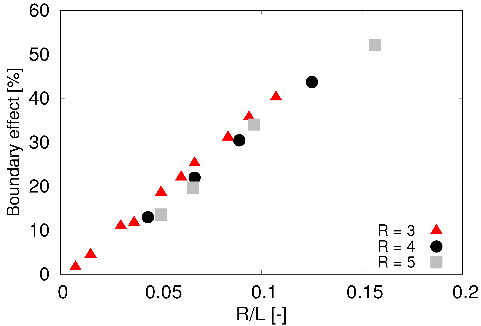 Micromachines 12 00974 g004 550