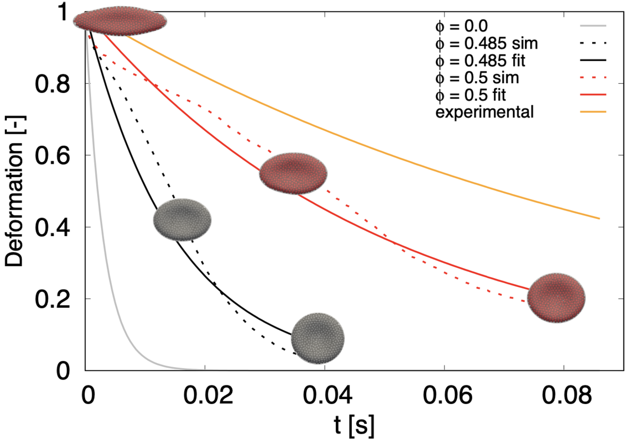 Micromachines 12 00974 g006 550