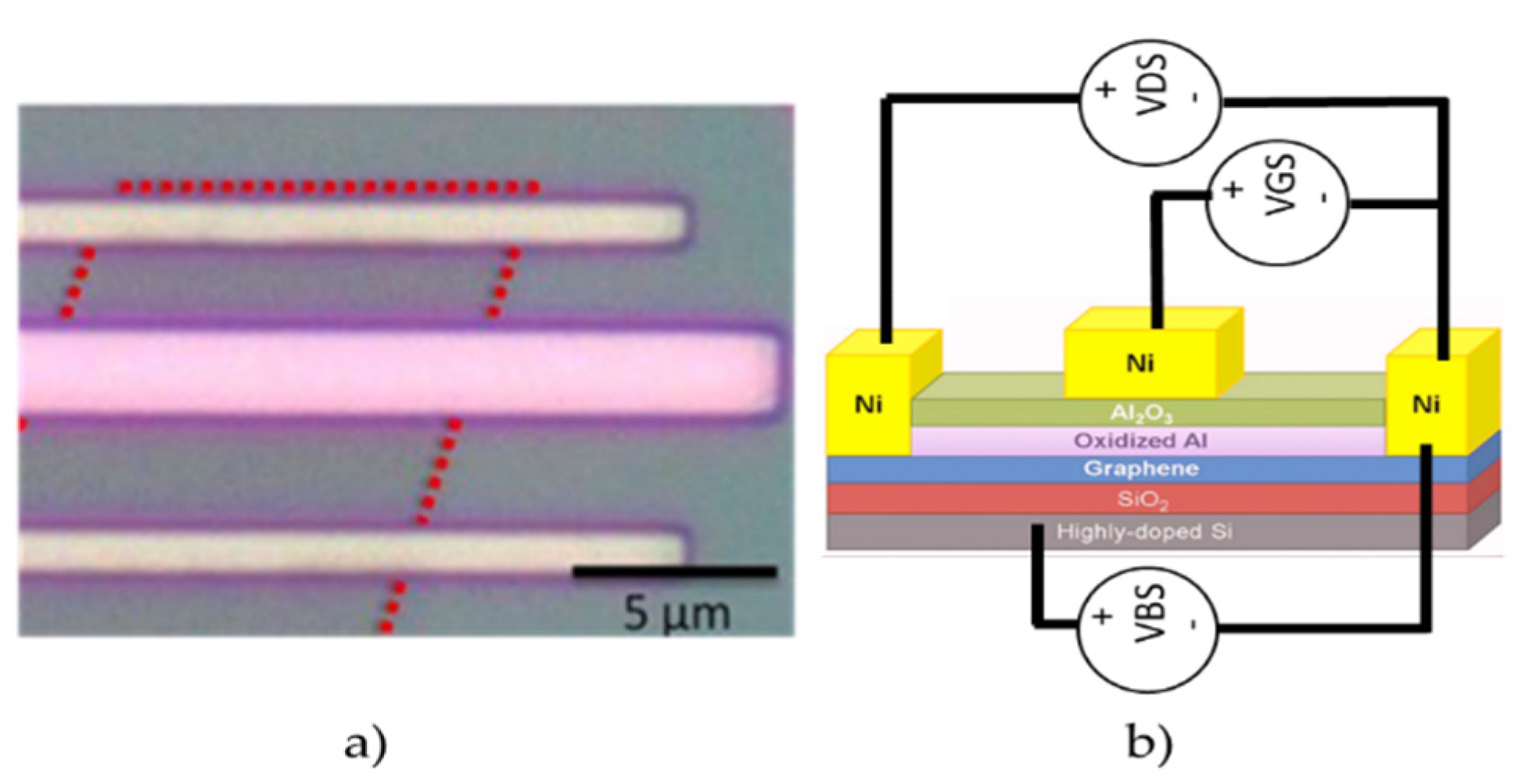Micromachines 12 00979 g004