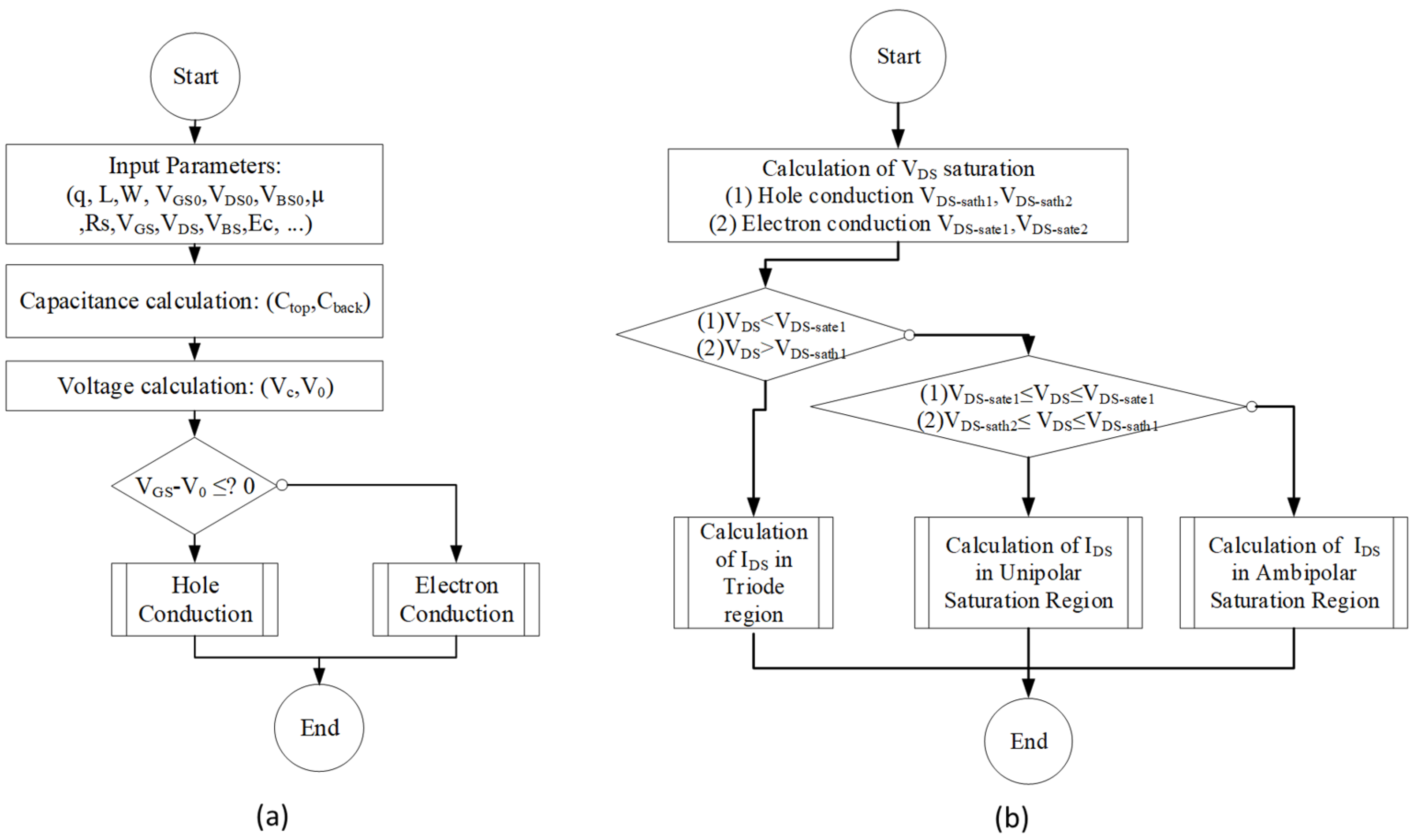 Micromachines 12 00979 g009