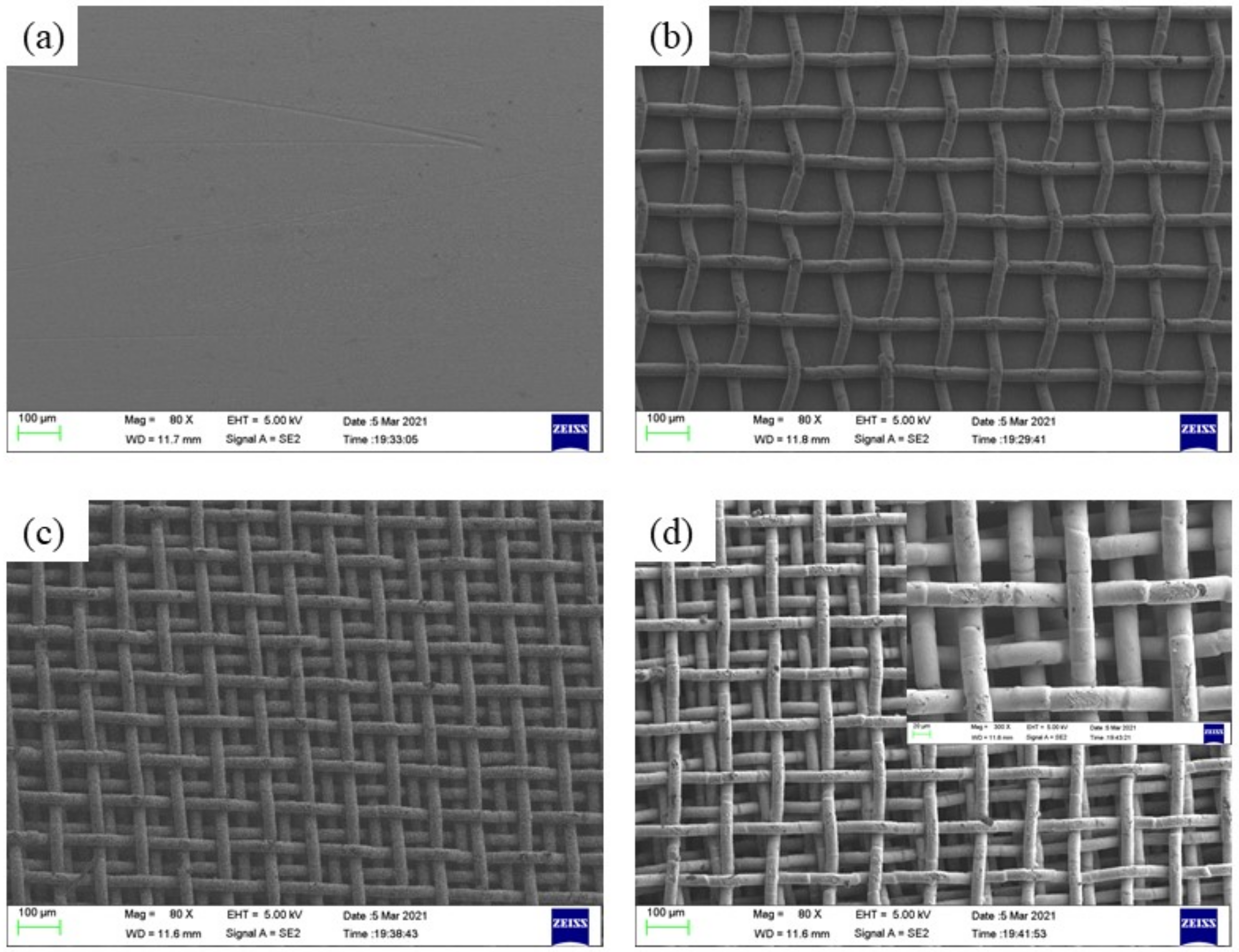 Micromachines 12 00980 g003 550
