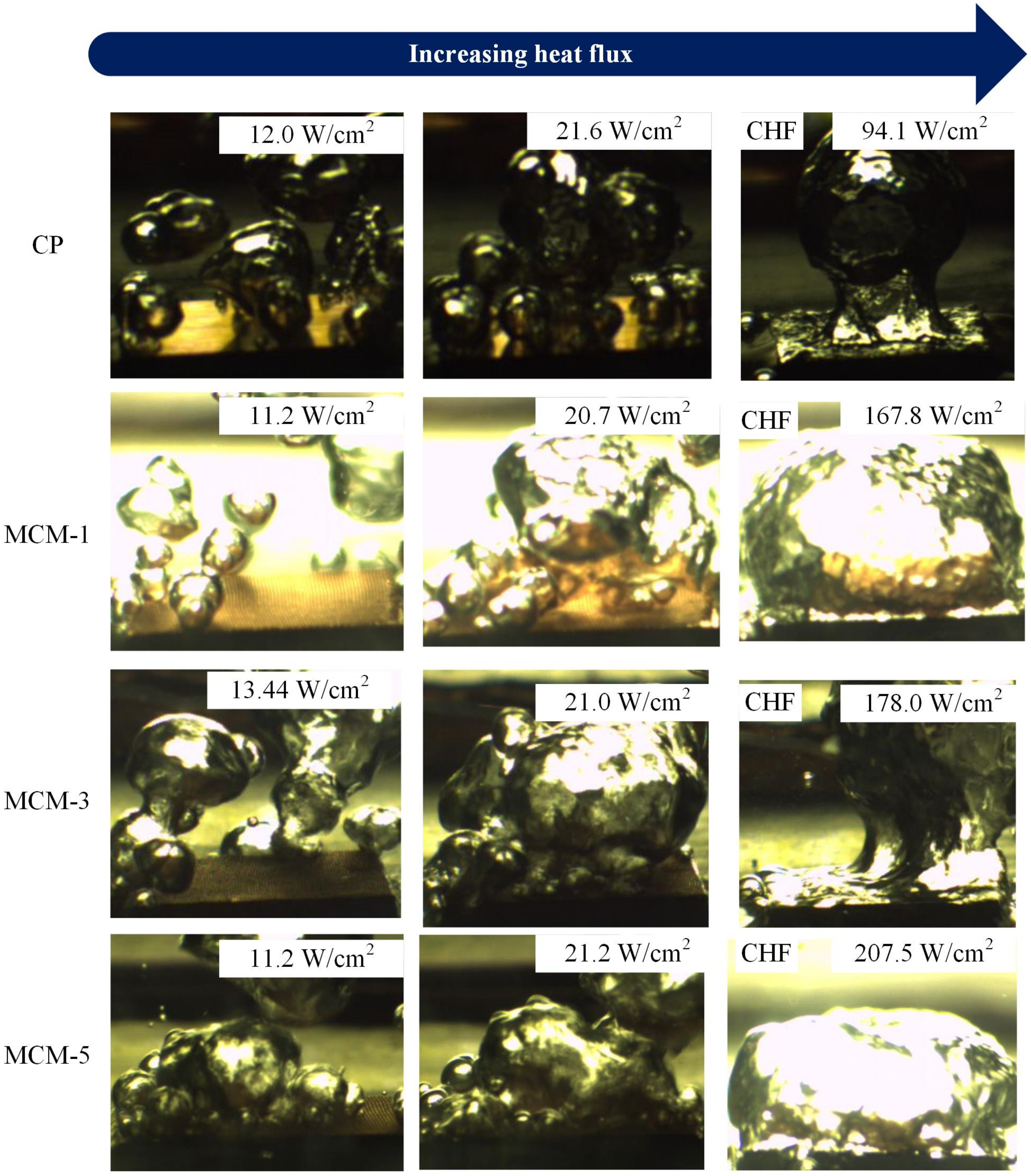 Micromachines 12 00980 g005 550
