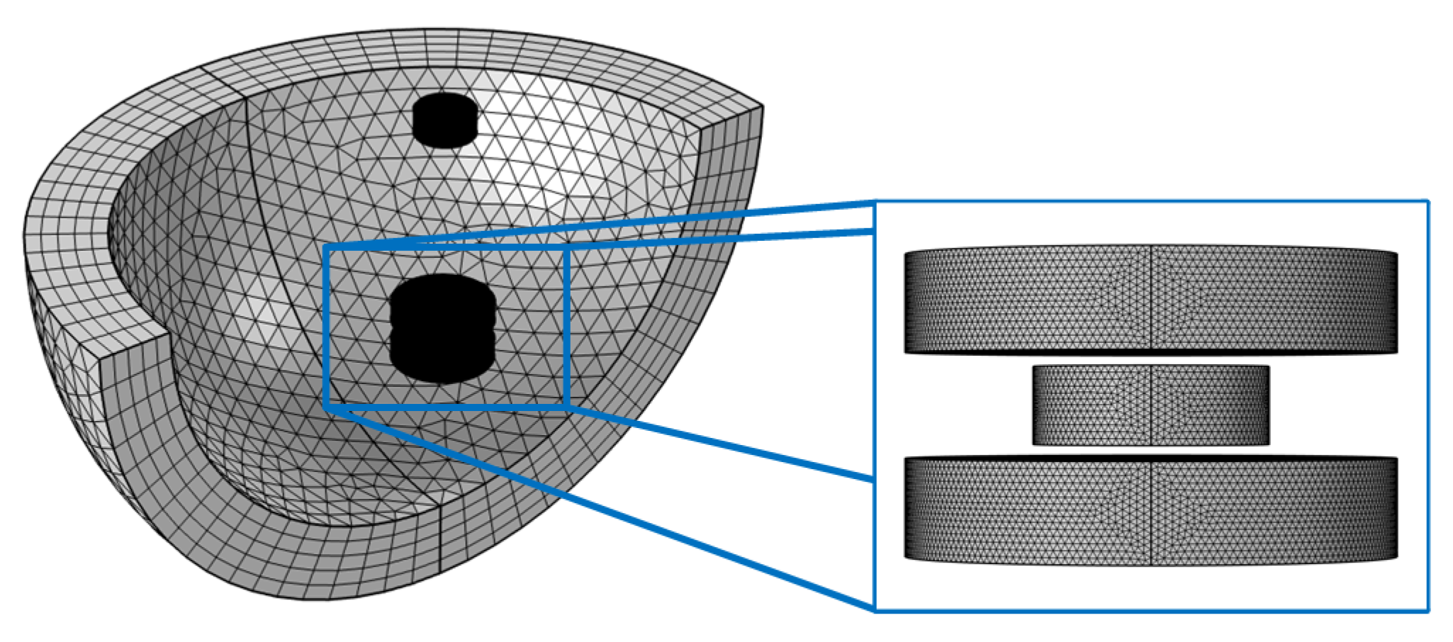 Micromachines 12 00982 g002 550