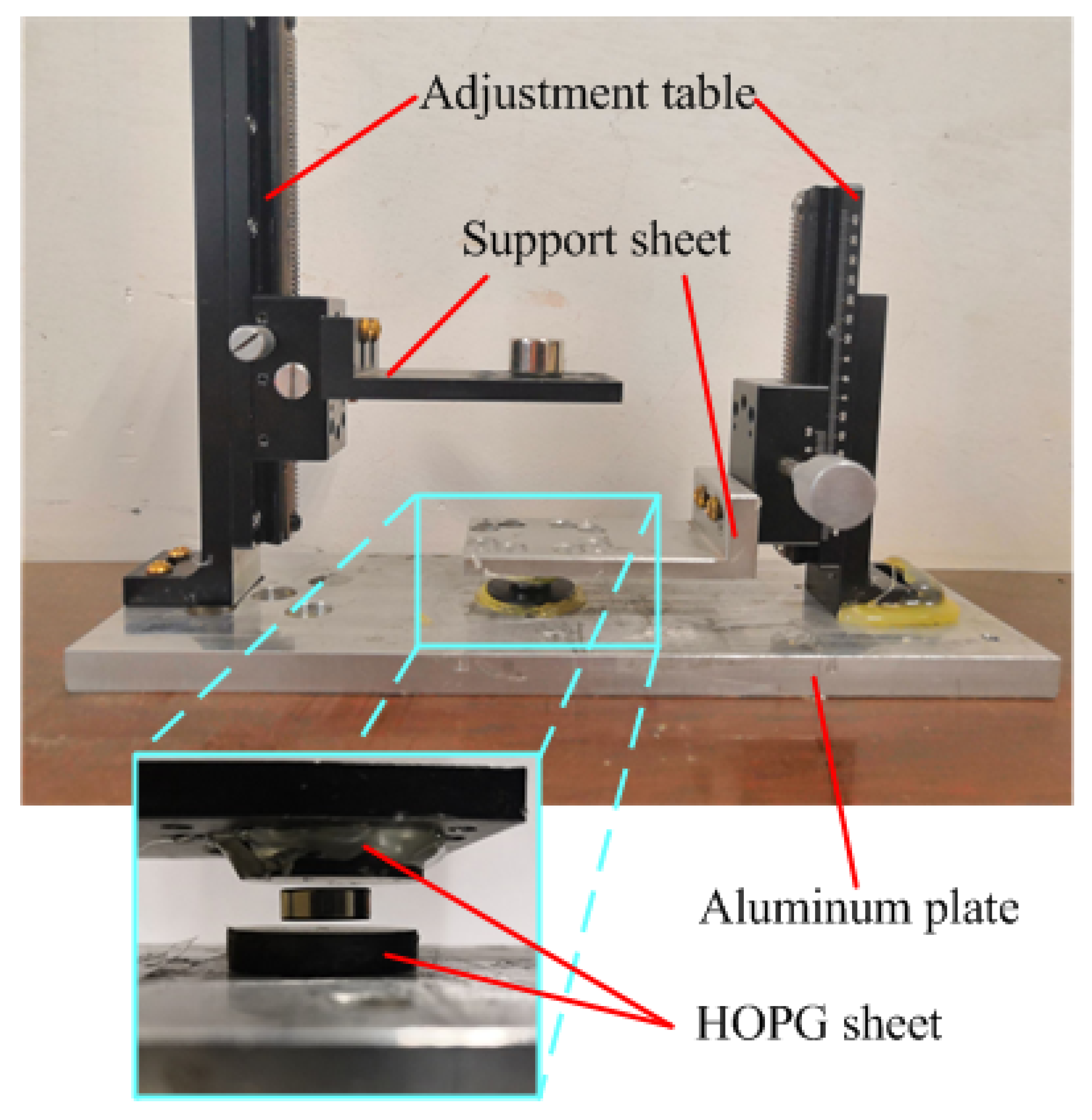 Micromachines 12 00982 g005 550