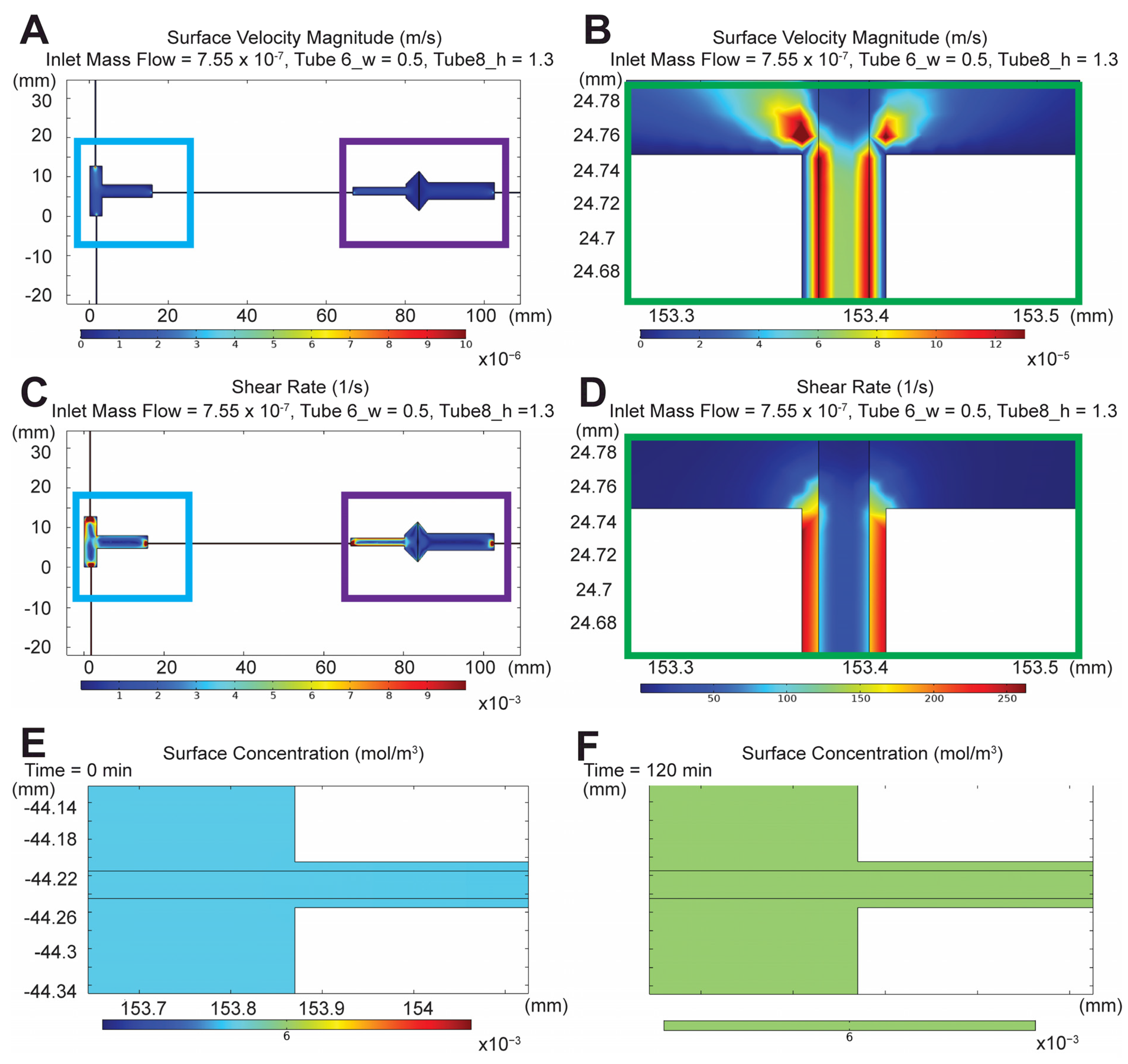 Micromachines 12 00983 g003