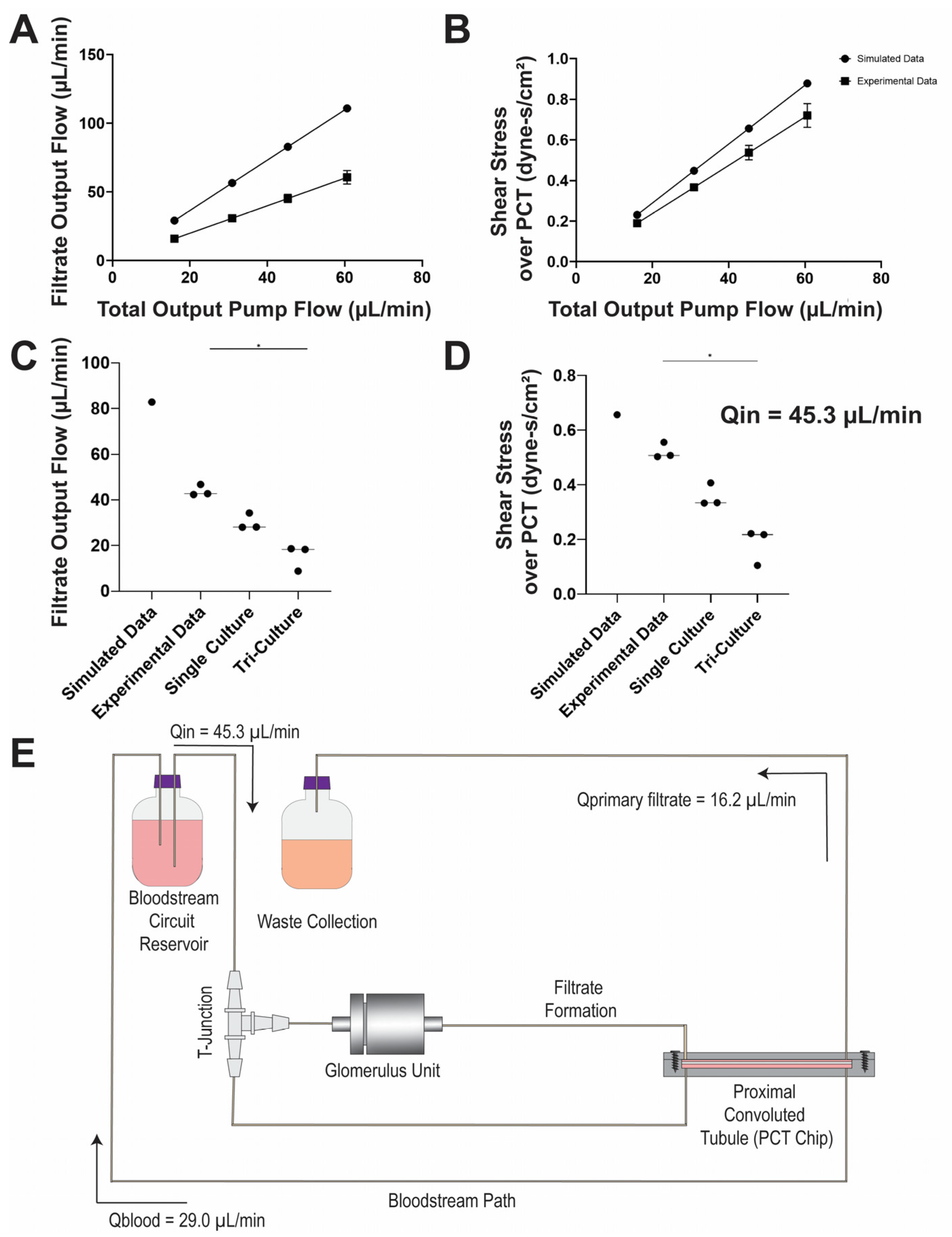 Micromachines 12 00983 g004