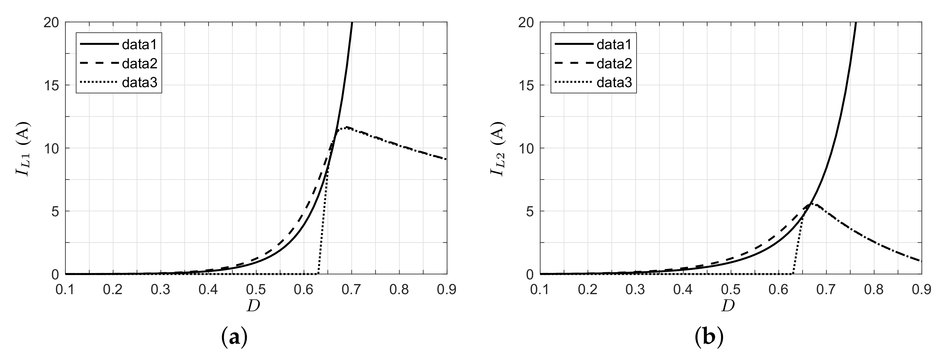 Micromachines 12 00984 g010 550