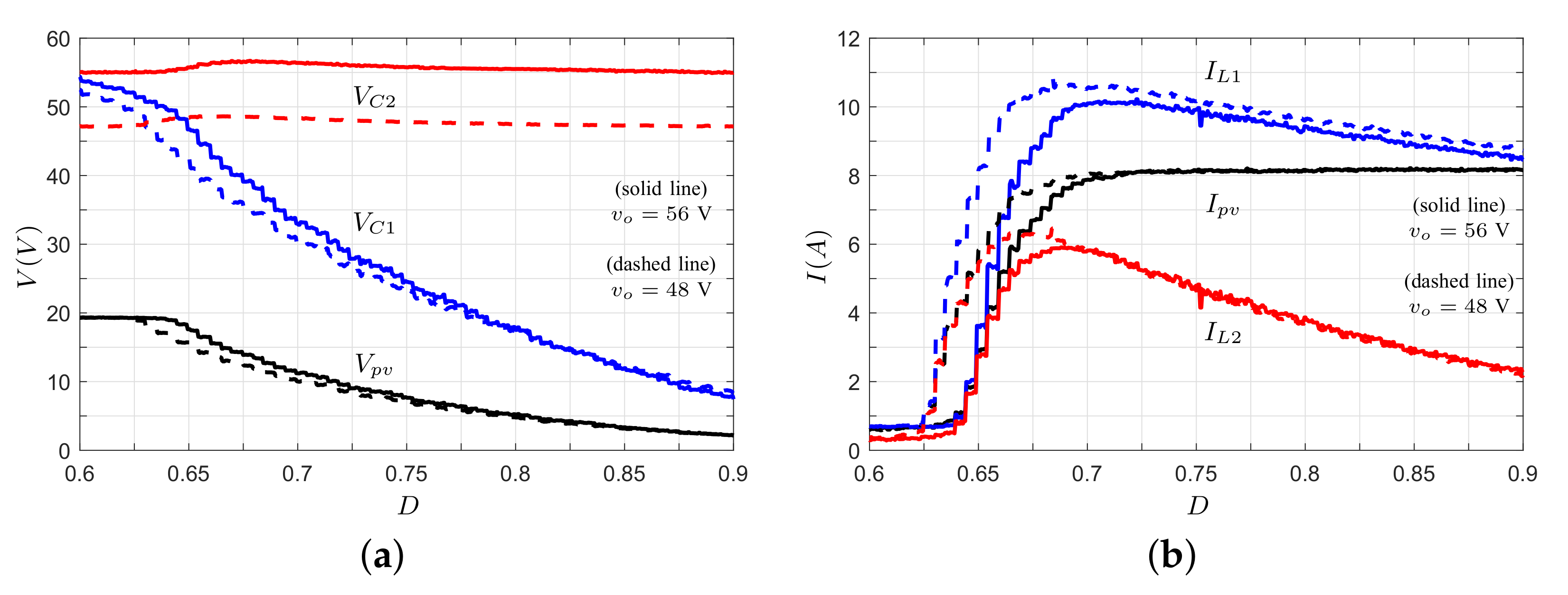 Micromachines 12 00984 g017 550